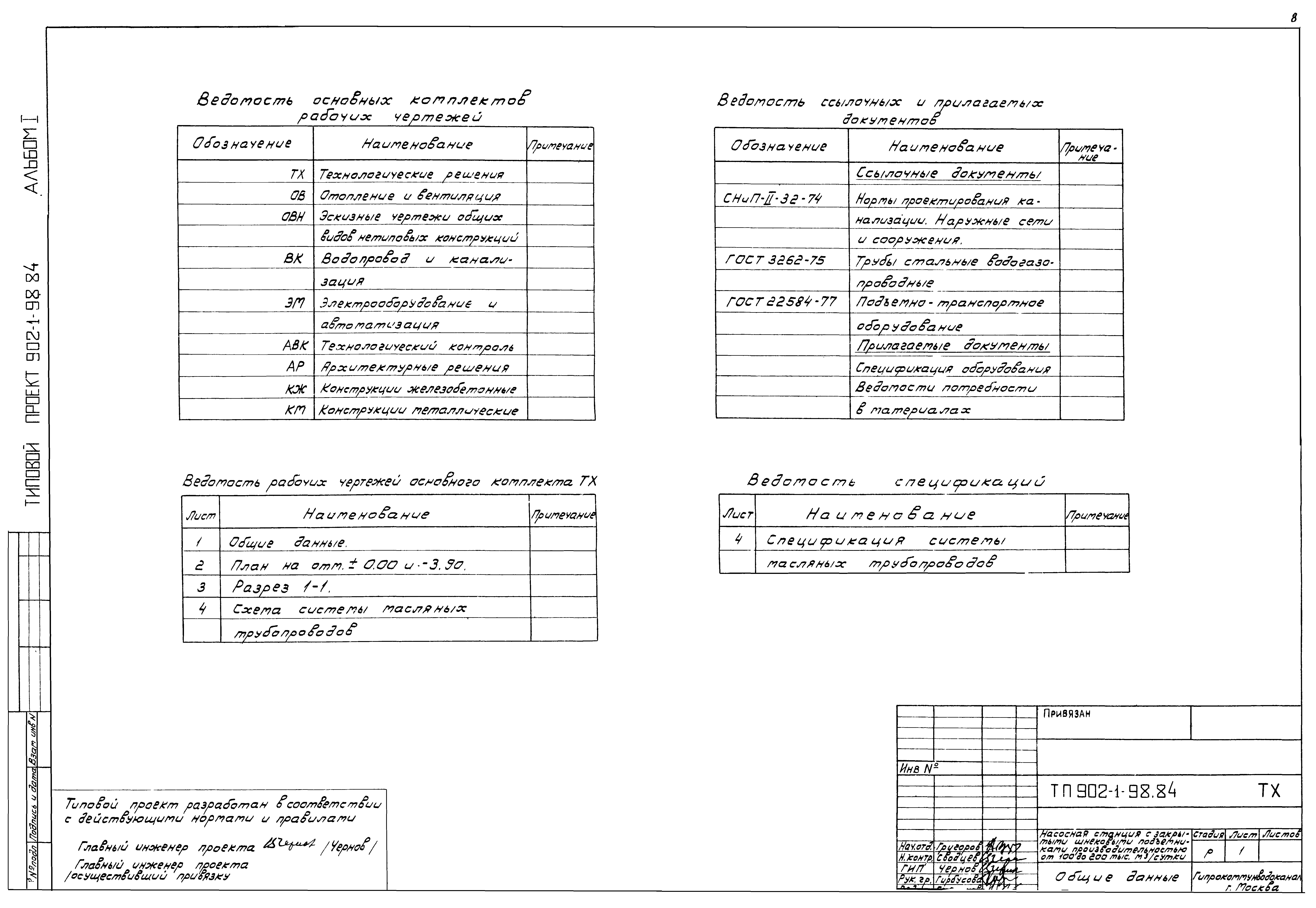 Типовой проект 902-1-98.84