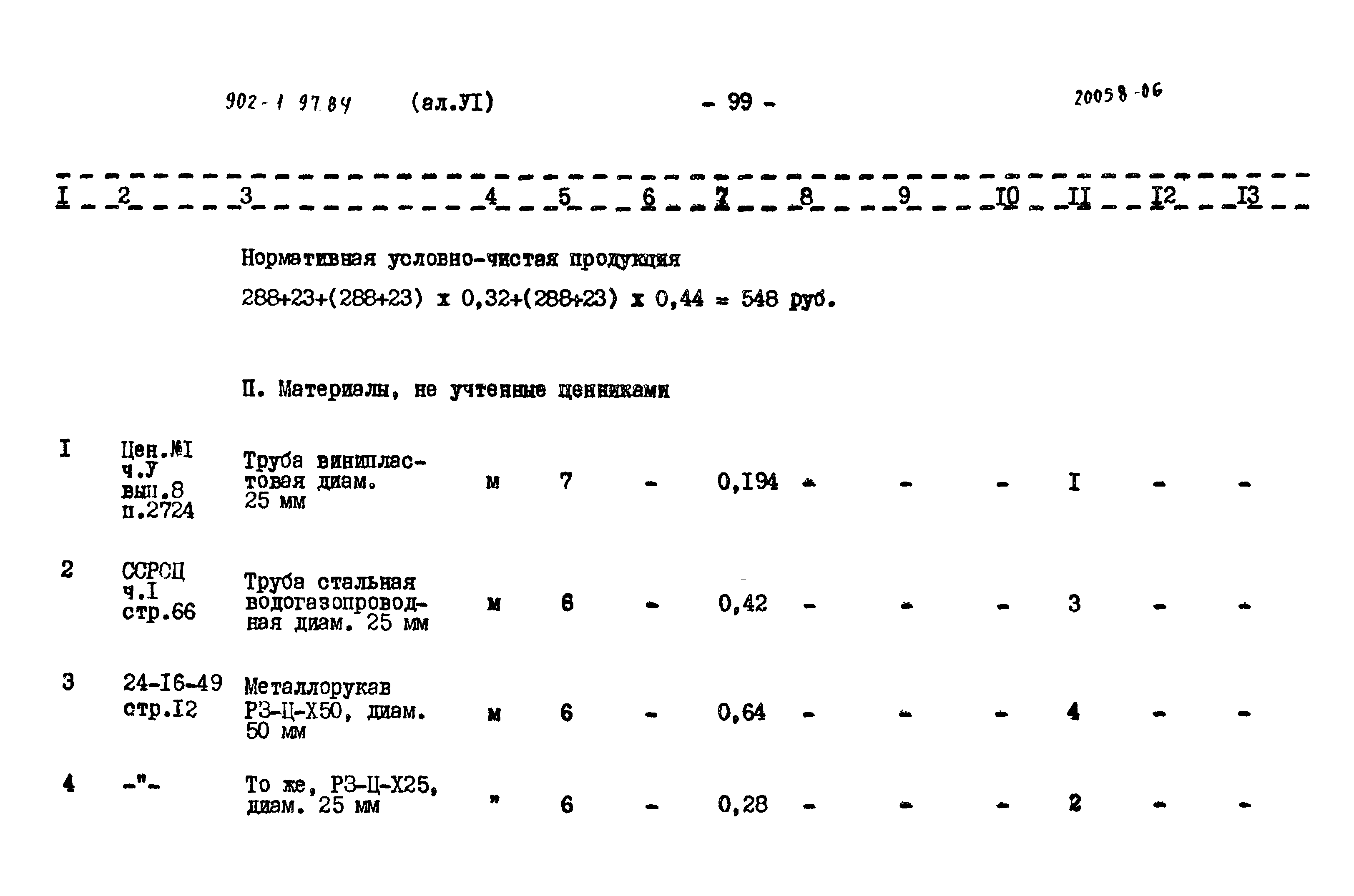 Типовой проект 902-1-97.84