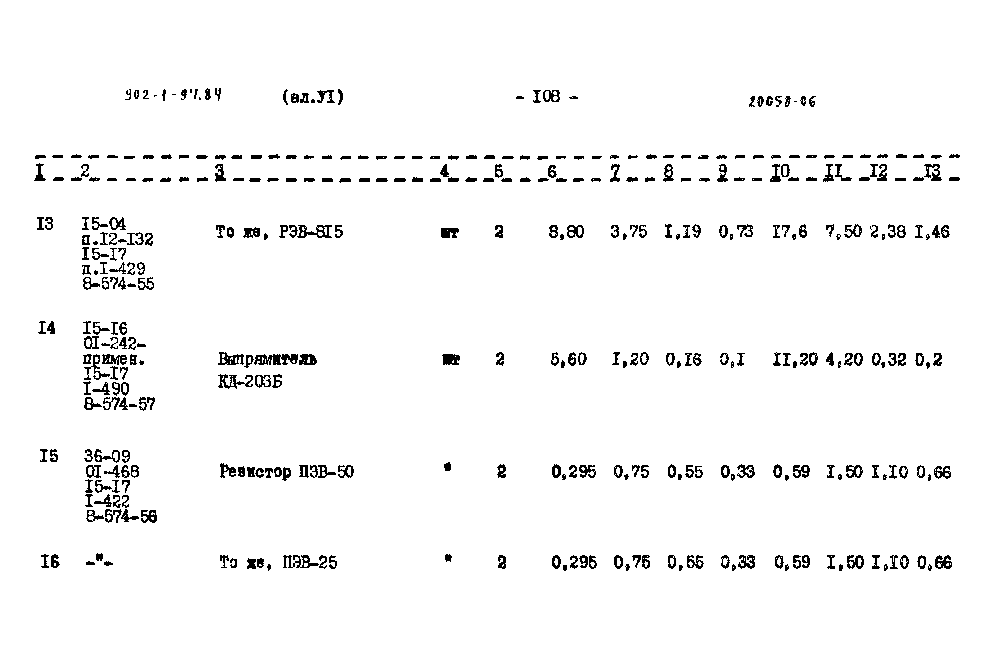 Типовой проект 902-1-97.84