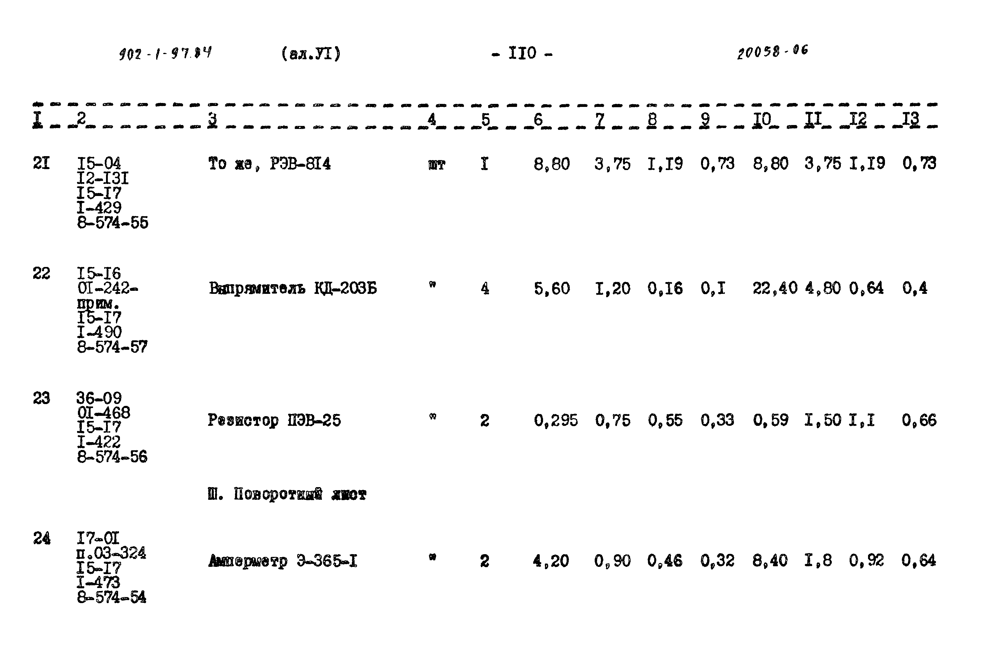 Типовой проект 902-1-97.84