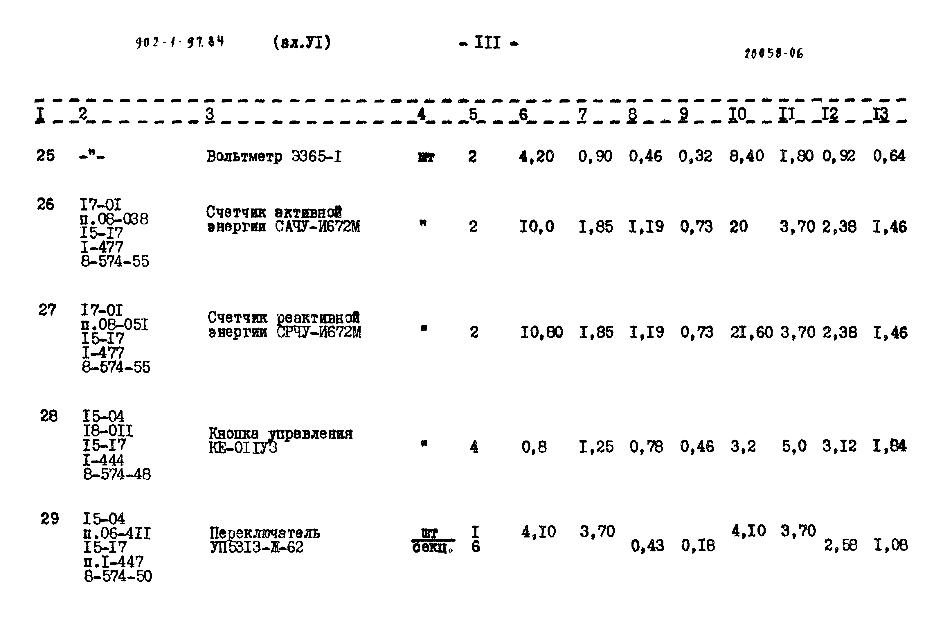 Типовой проект 902-1-97.84