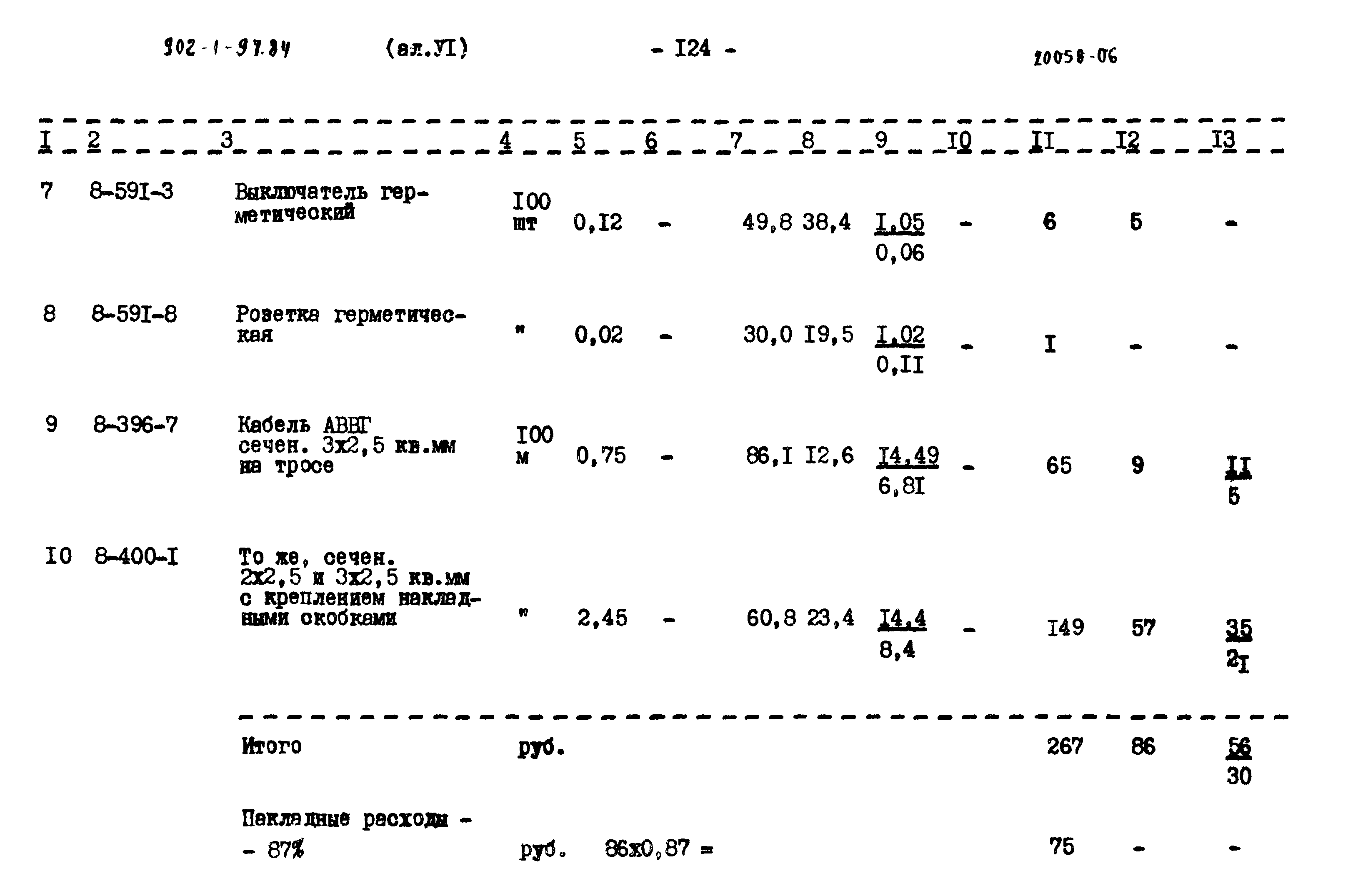 Типовой проект 902-1-97.84