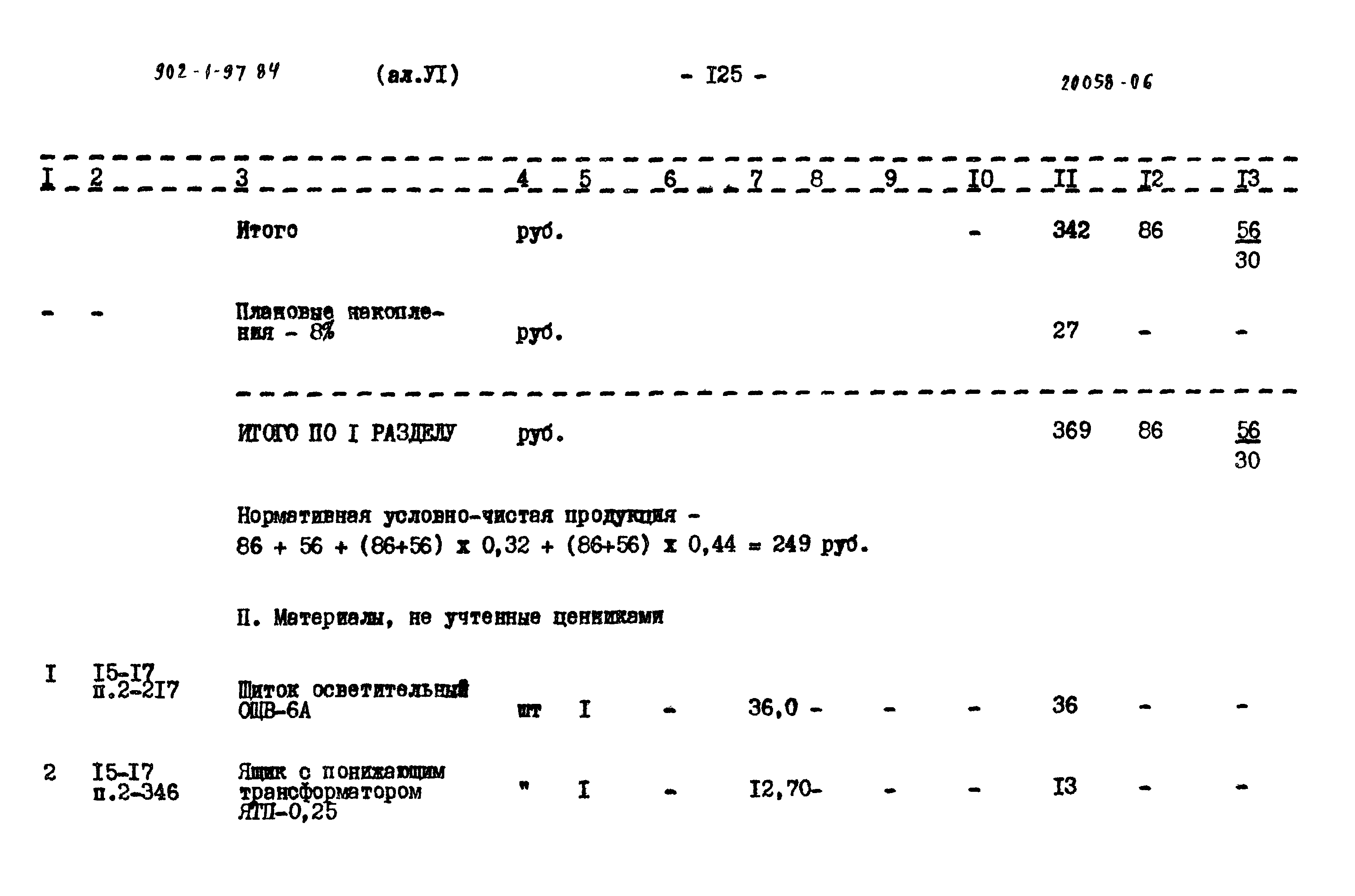 Типовой проект 902-1-97.84