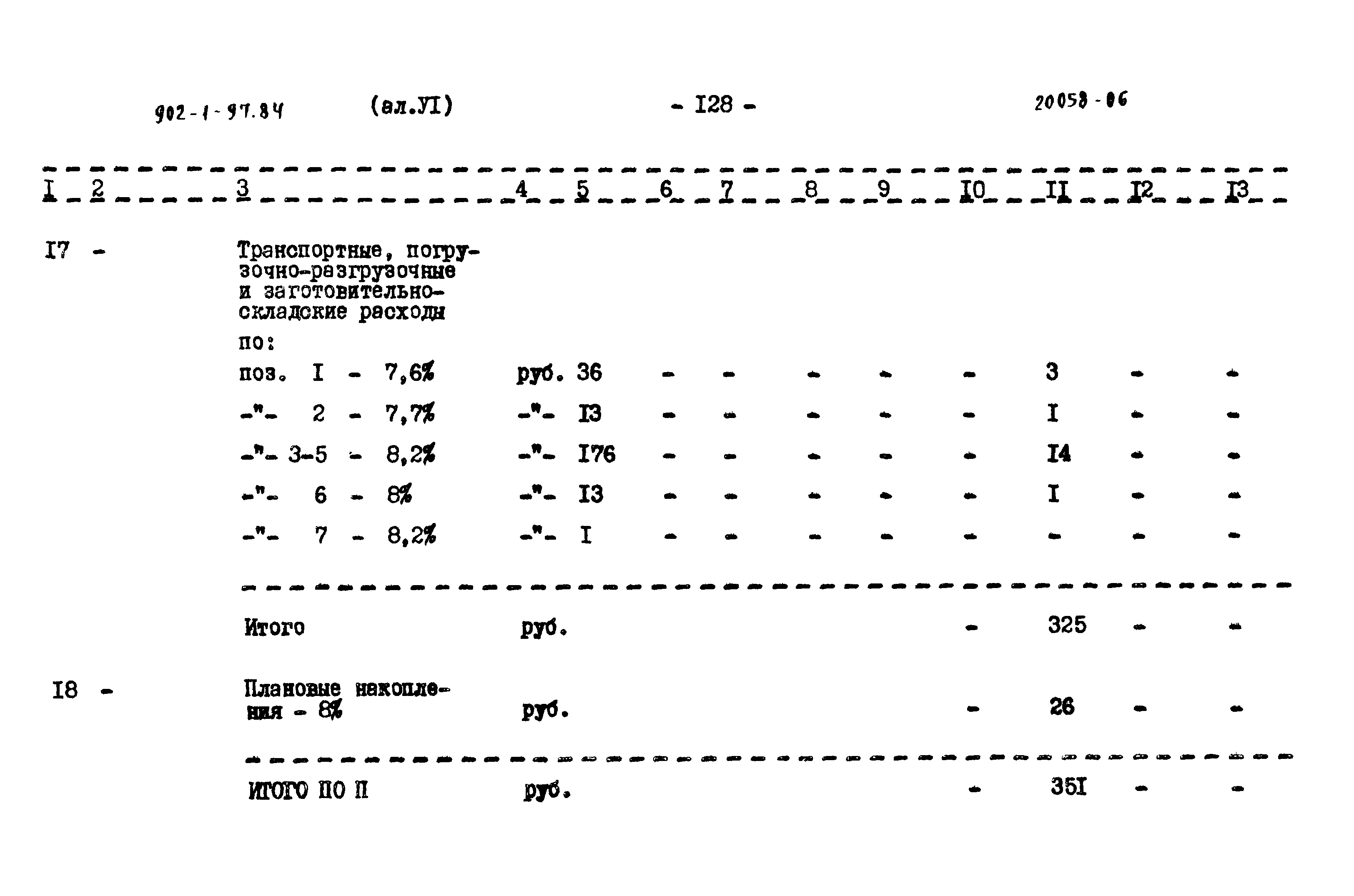 Типовой проект 902-1-97.84