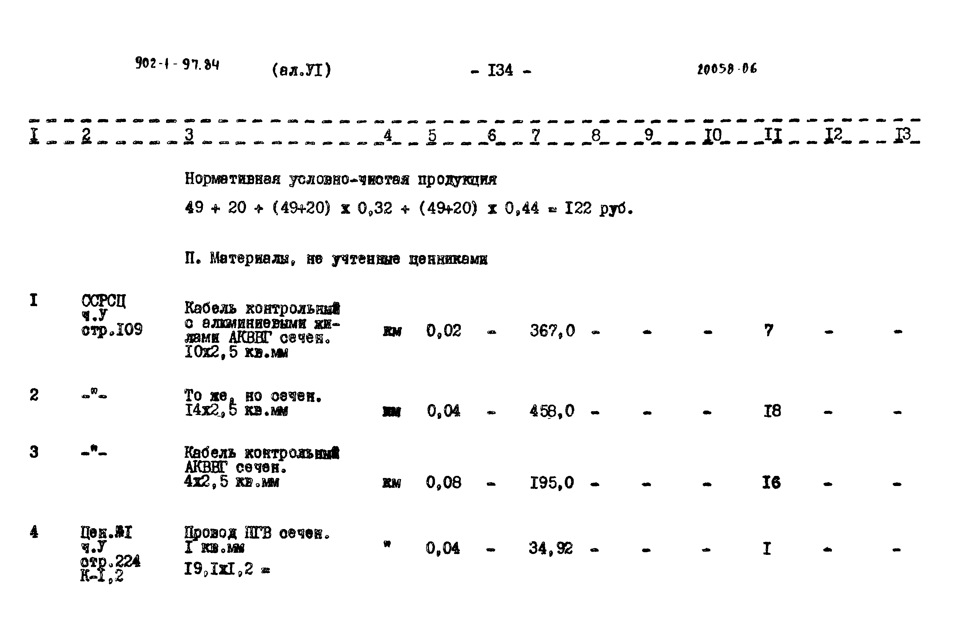 Типовой проект 902-1-97.84