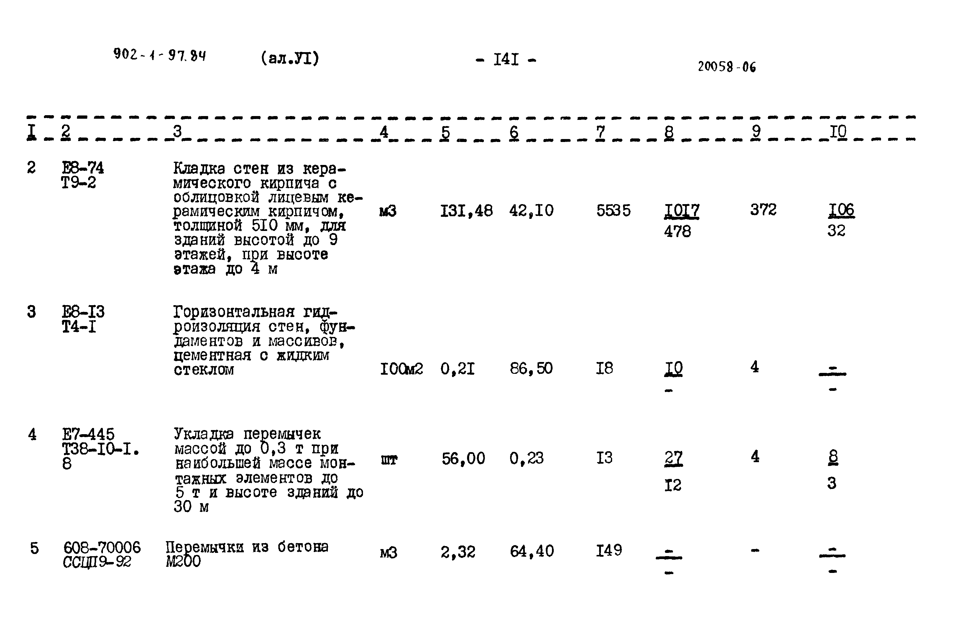 Типовой проект 902-1-97.84