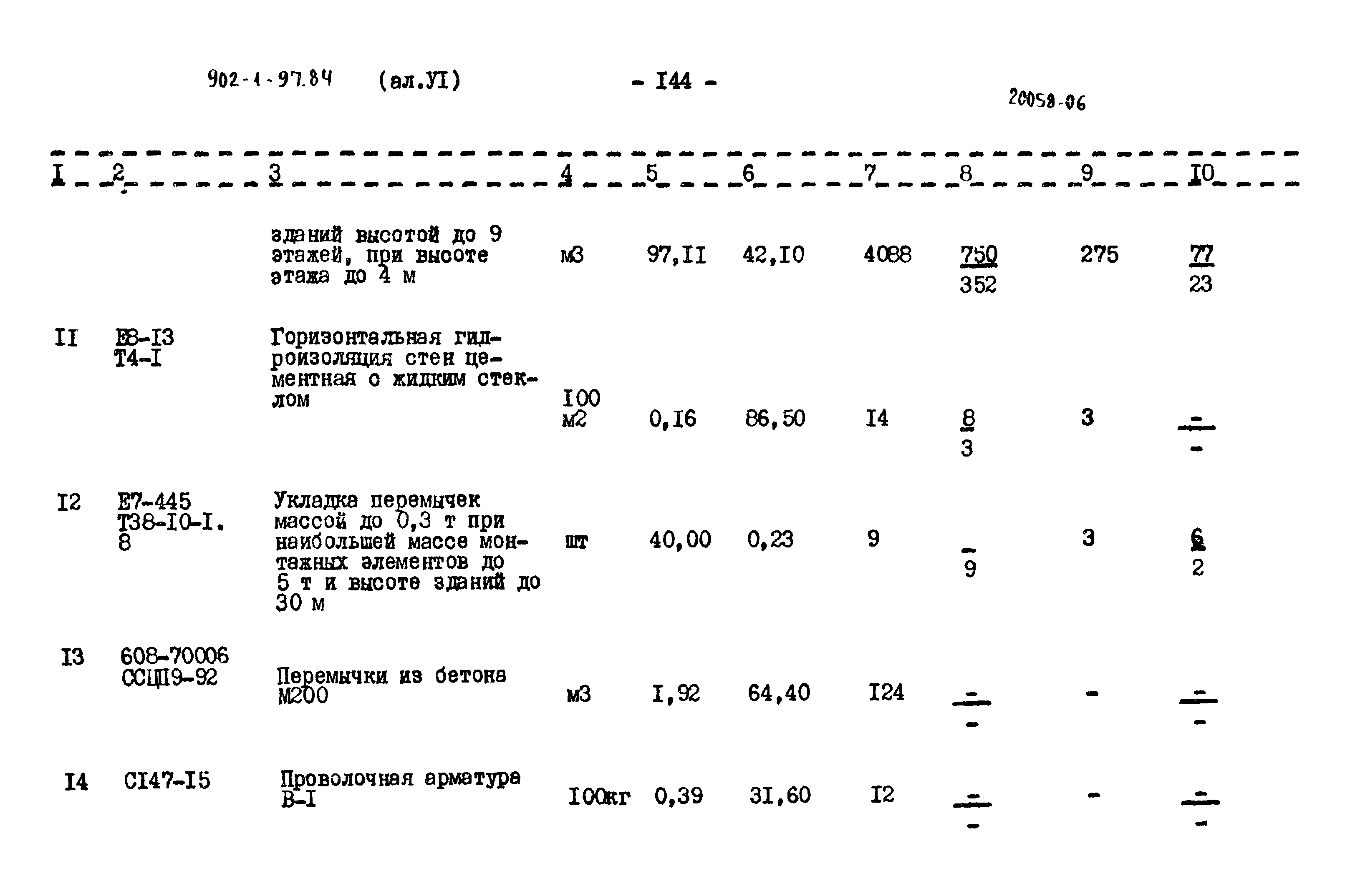 Типовой проект 902-1-97.84