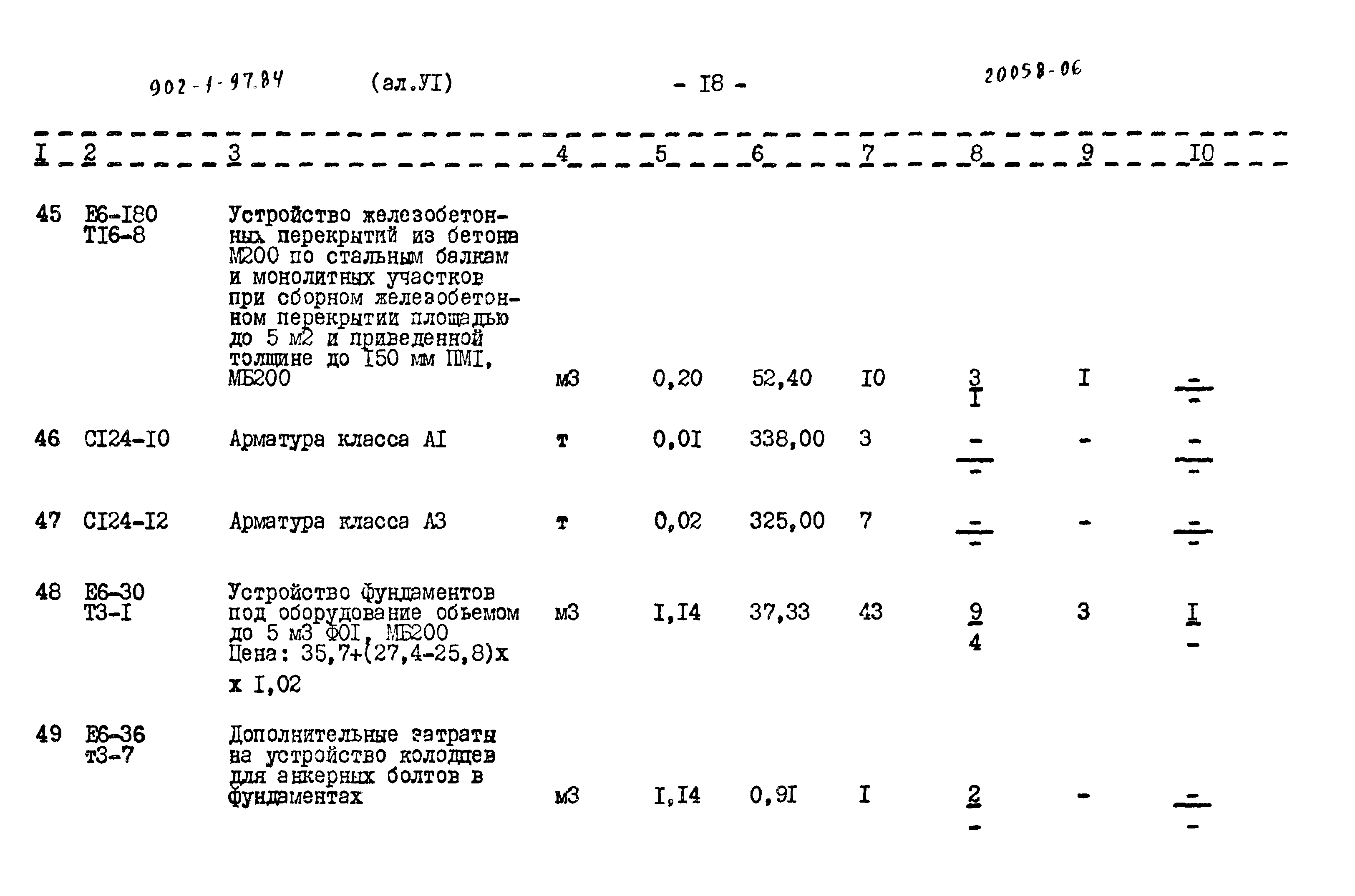 Типовой проект 902-1-97.84