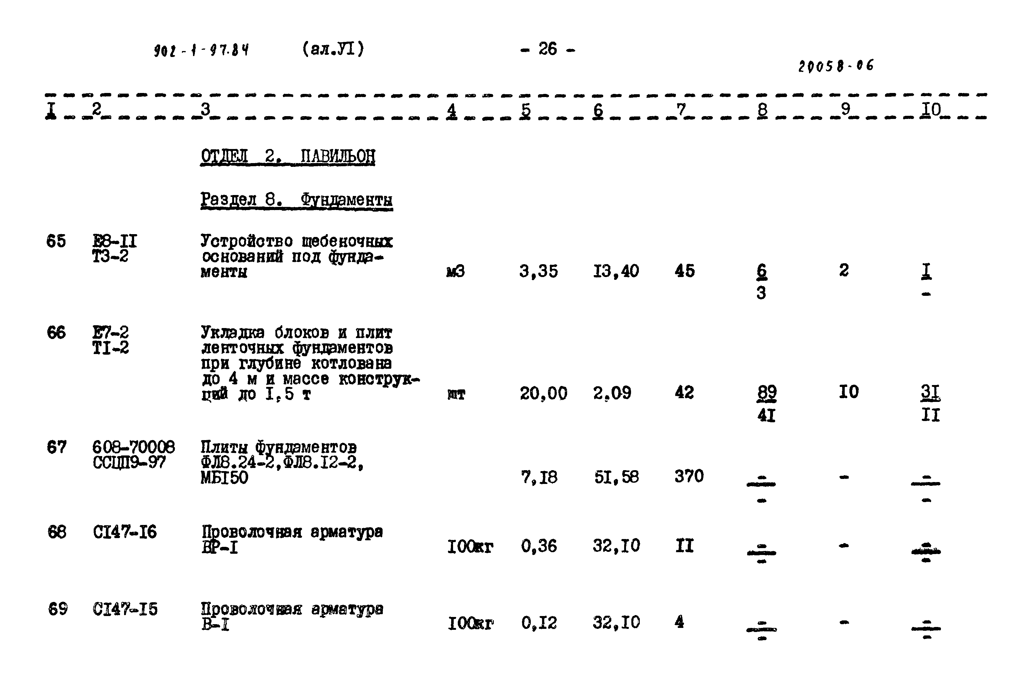Типовой проект 902-1-97.84