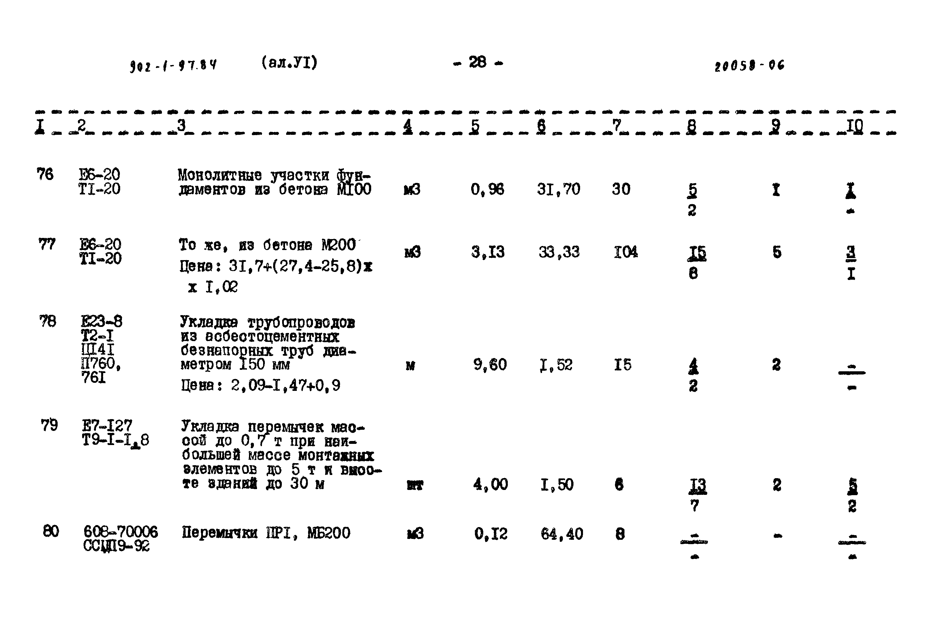 Типовой проект 902-1-97.84