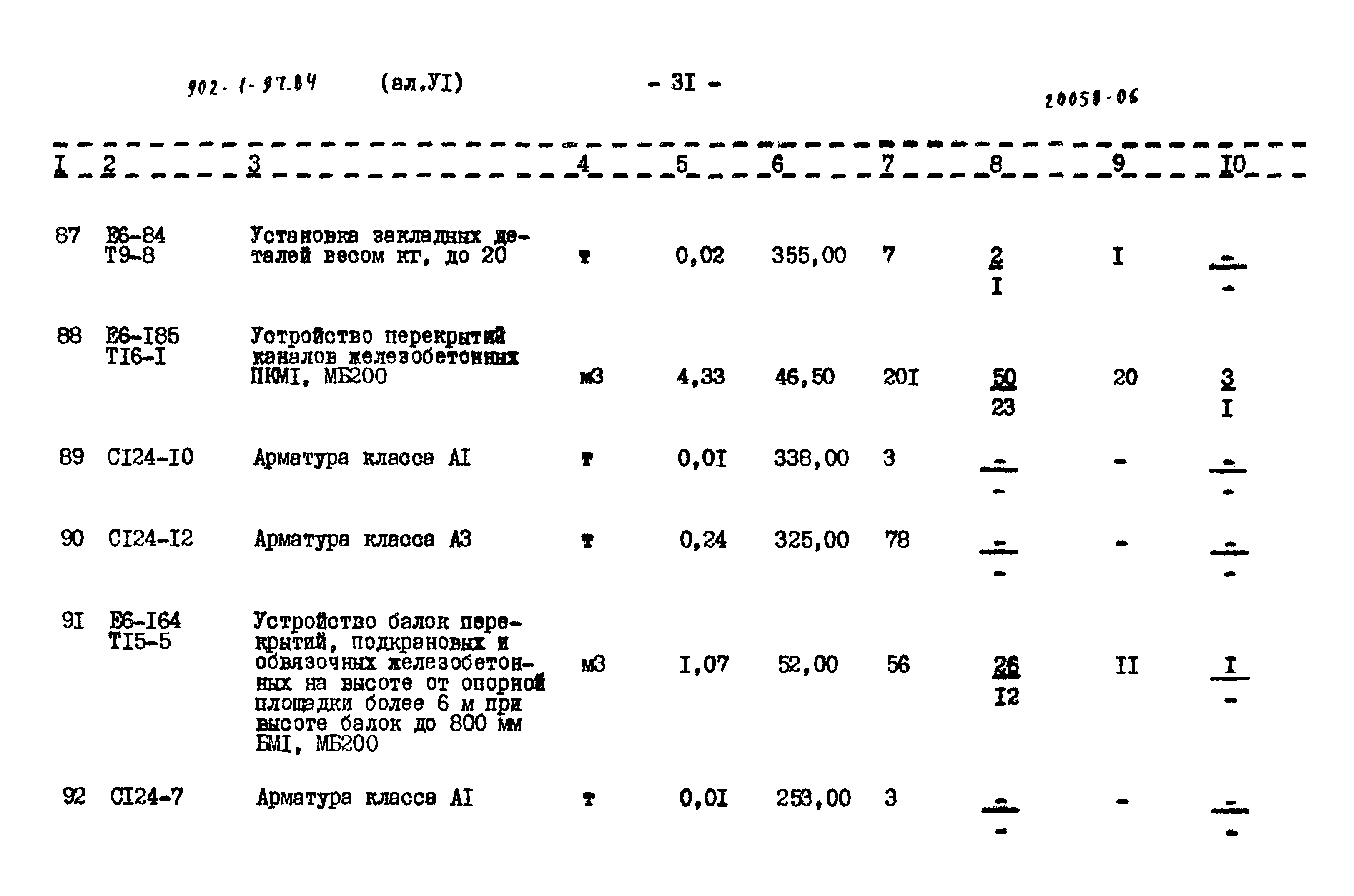 Типовой проект 902-1-97.84