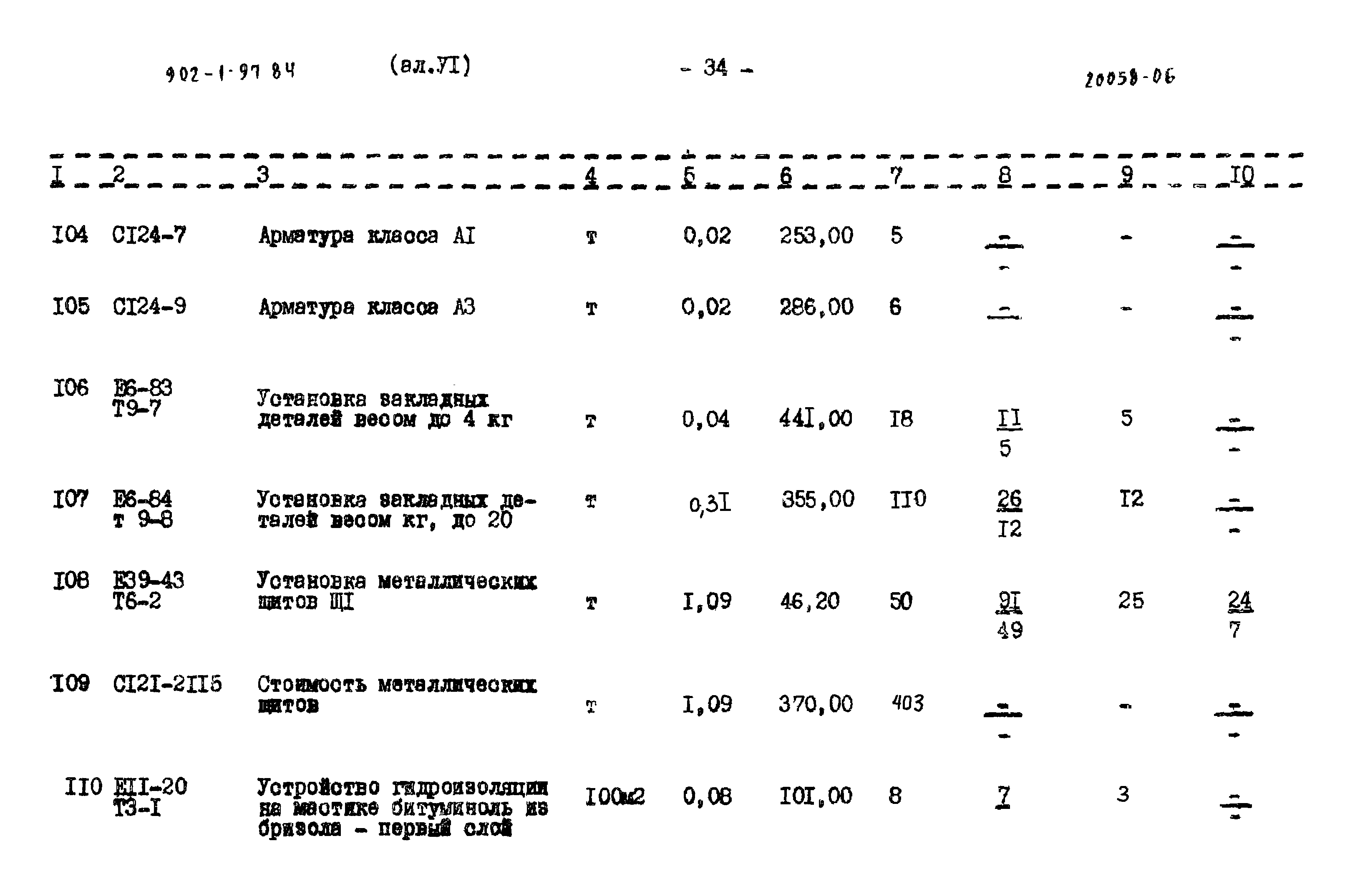 Типовой проект 902-1-97.84