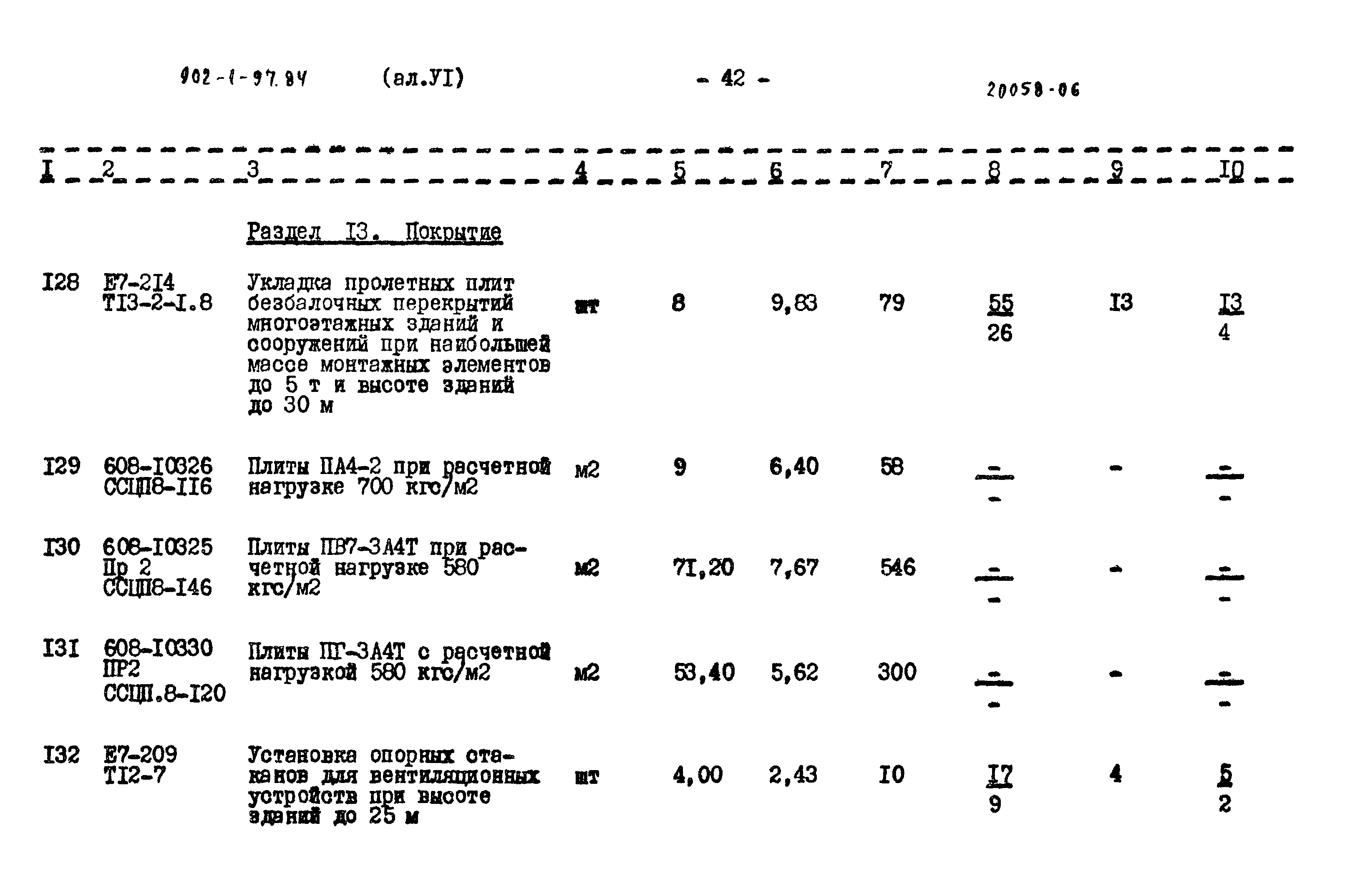 Типовой проект 902-1-97.84