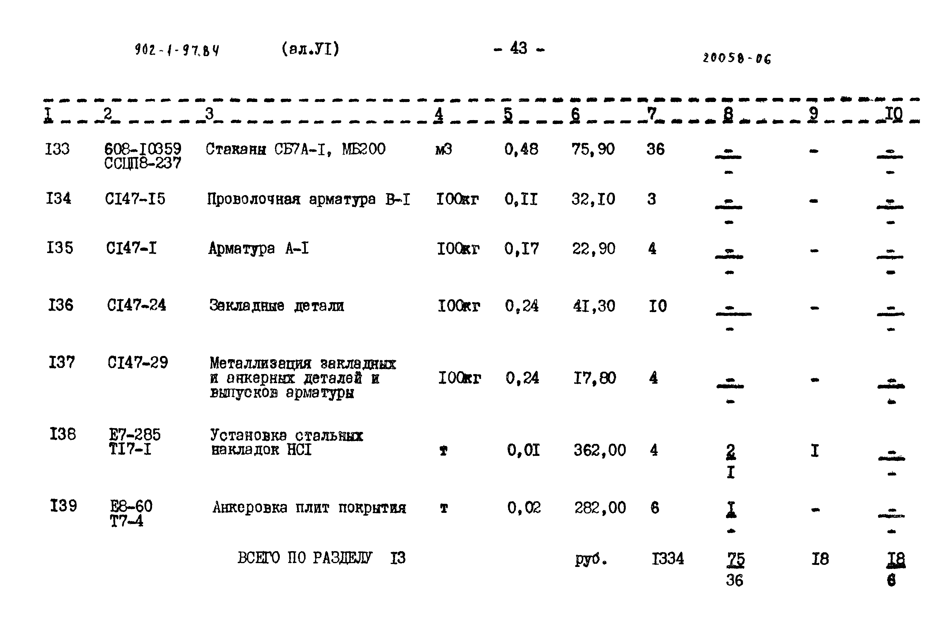 Типовой проект 902-1-97.84