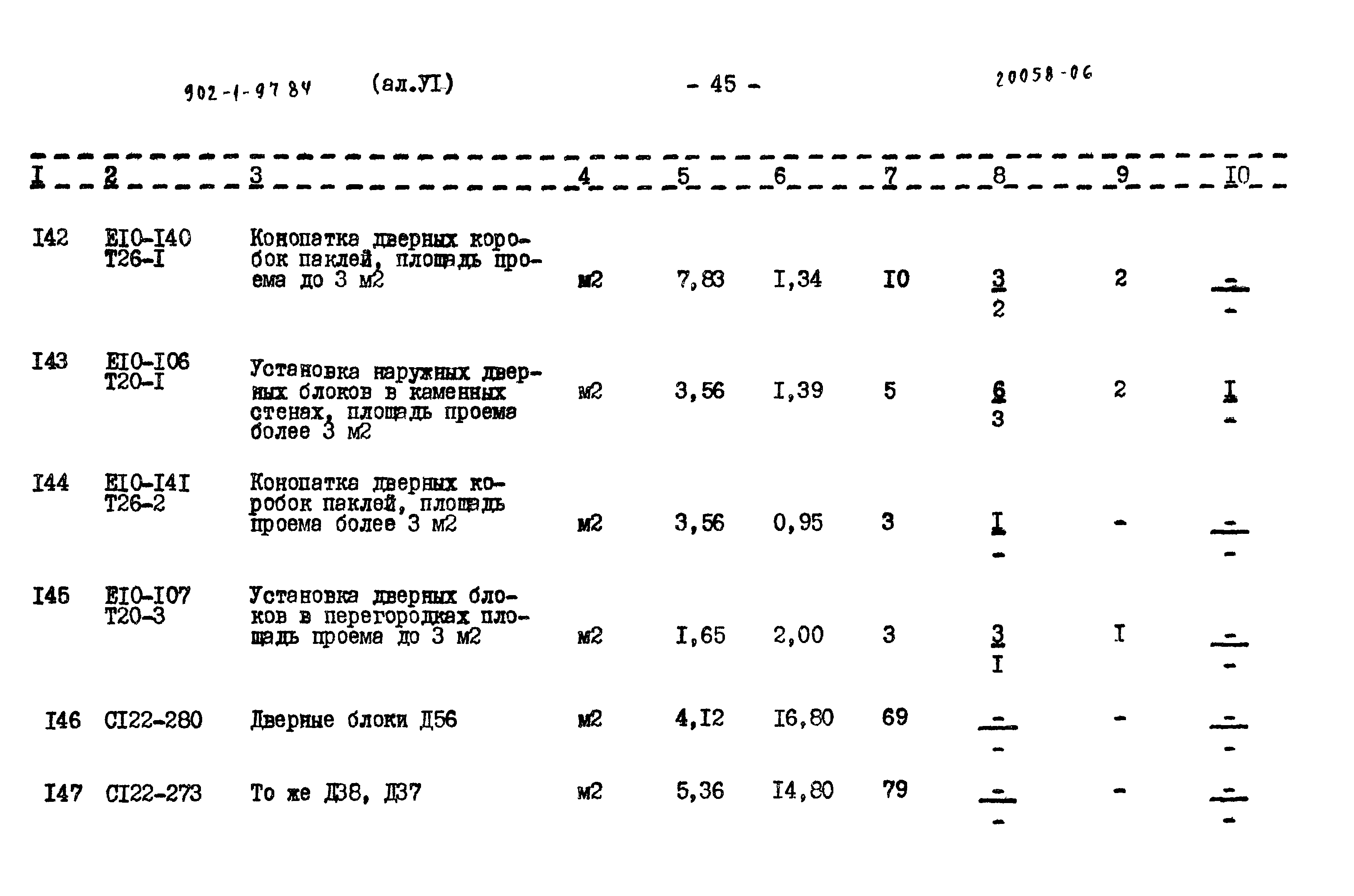 Типовой проект 902-1-97.84