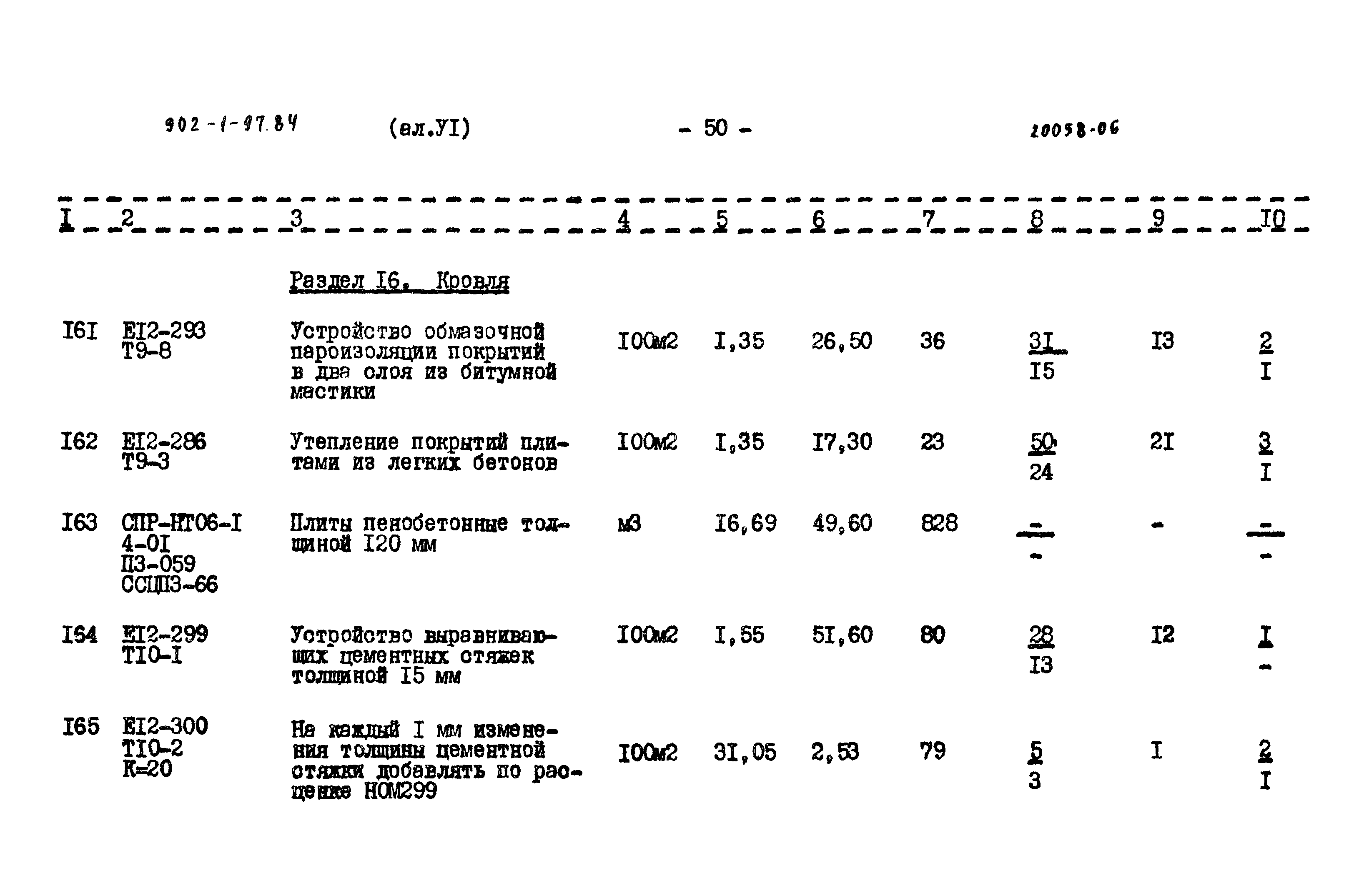 Типовой проект 902-1-97.84
