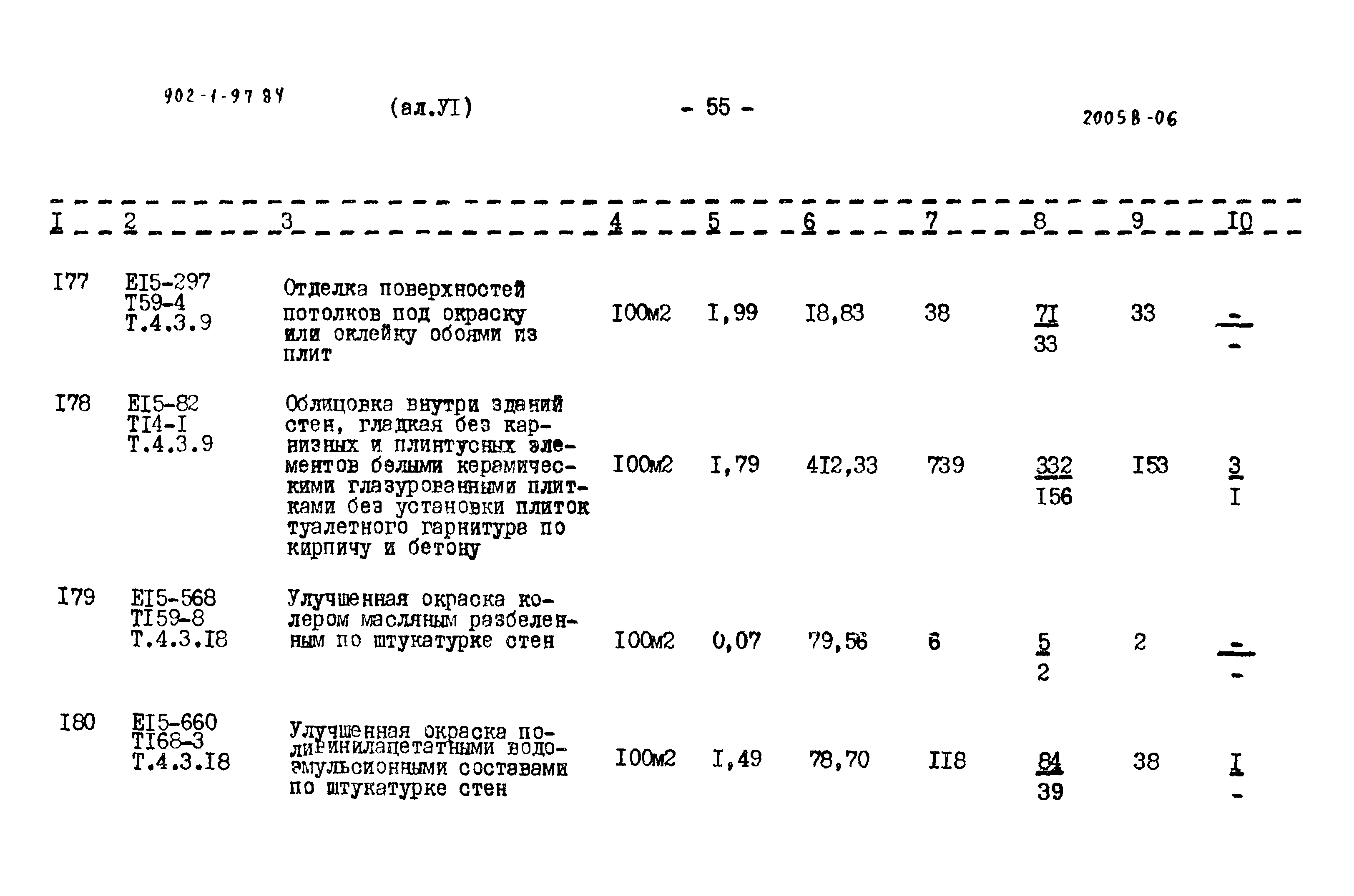 Типовой проект 902-1-97.84
