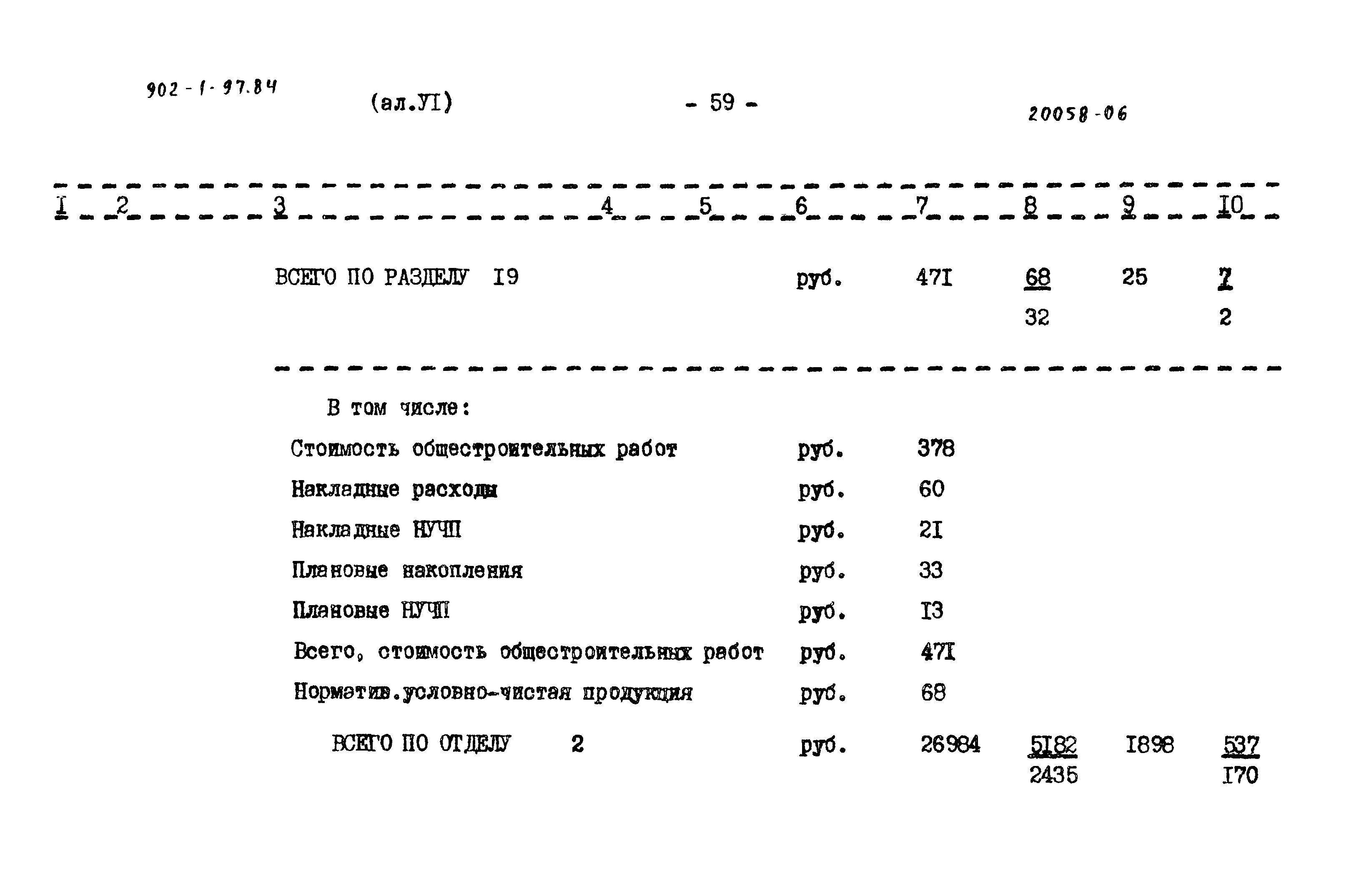 Типовой проект 902-1-97.84