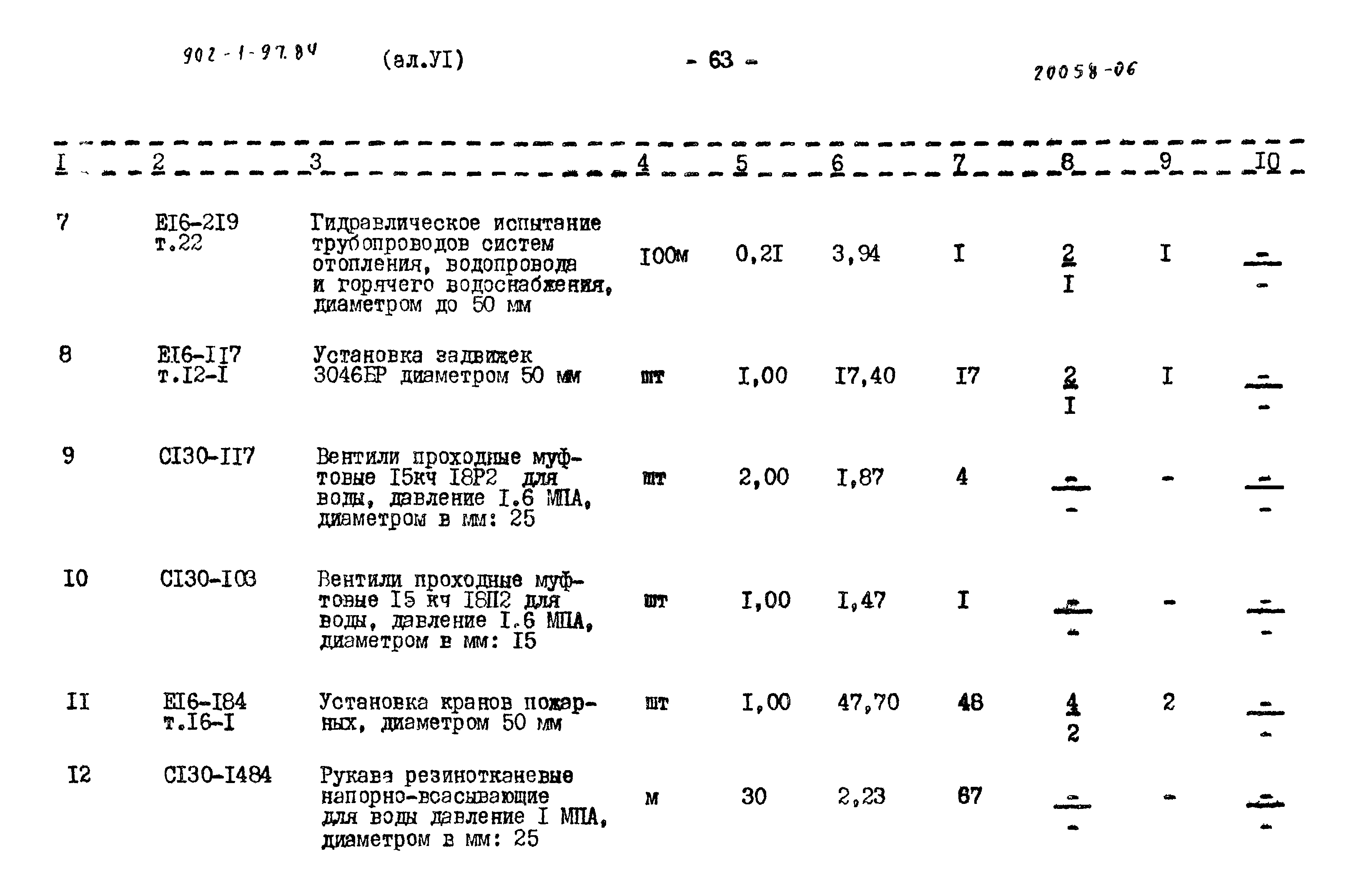 Типовой проект 902-1-97.84