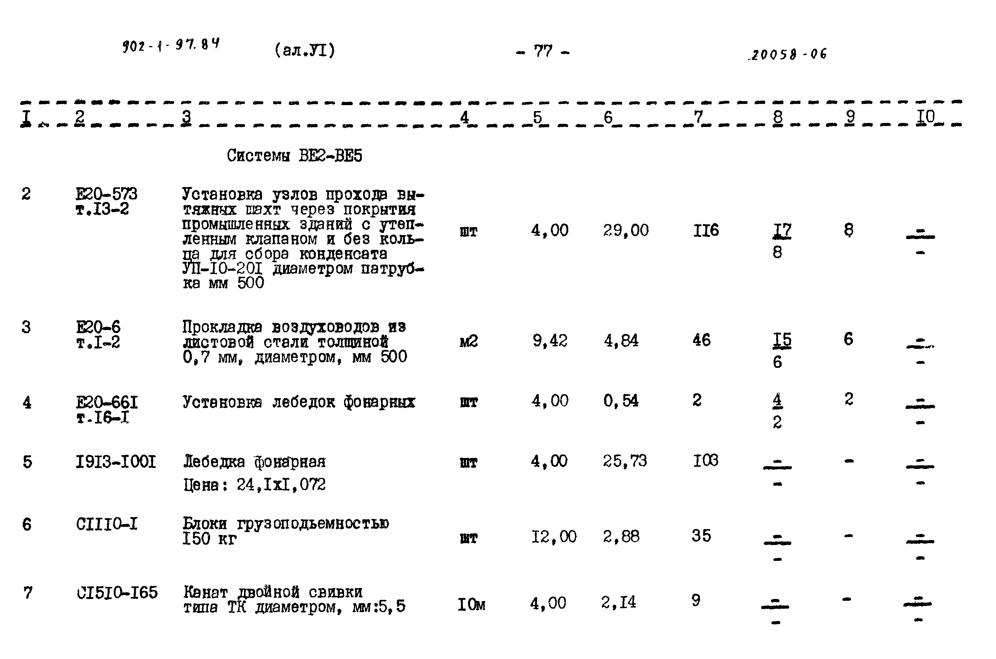 Типовой проект 902-1-97.84
