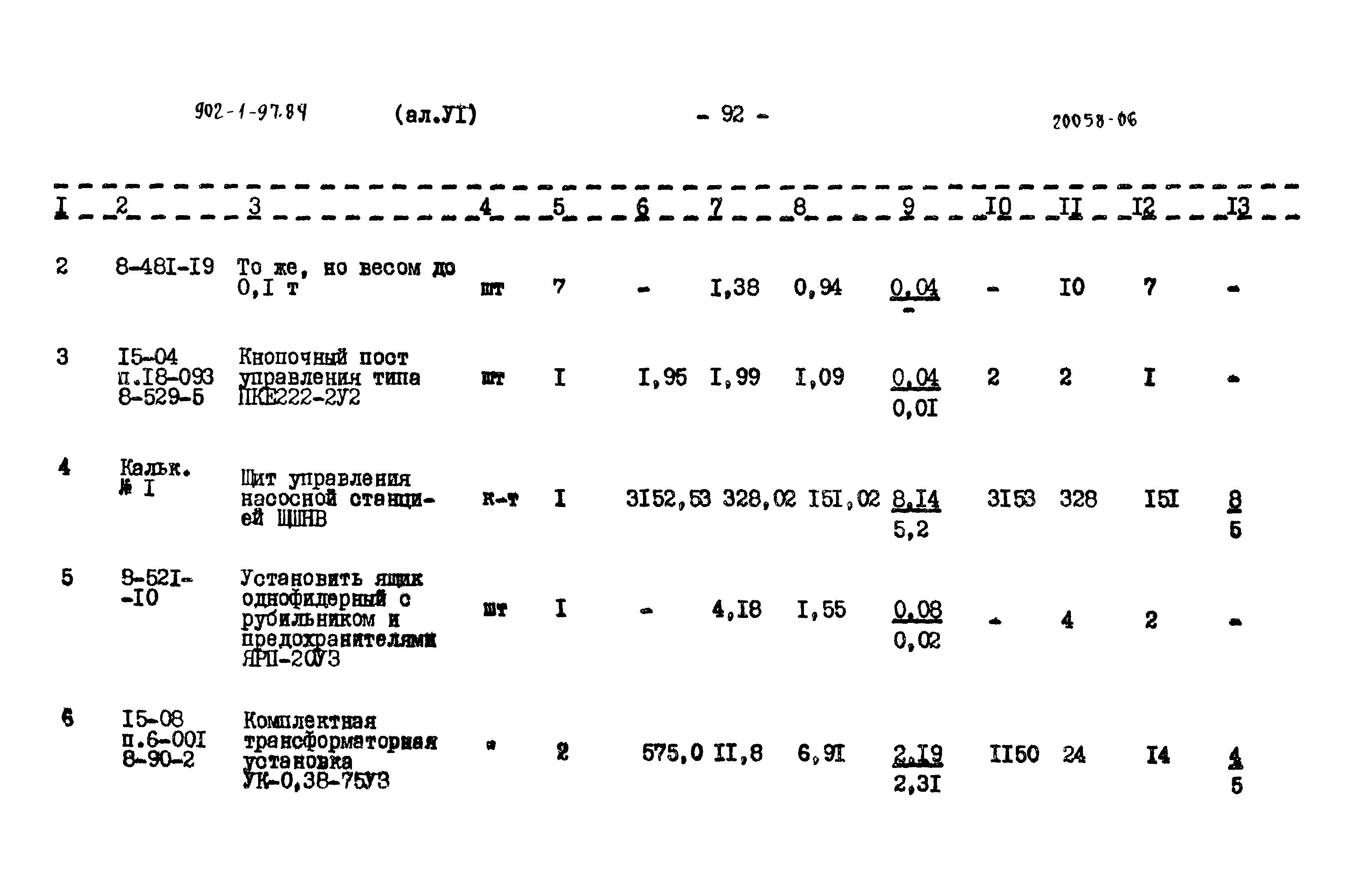 Типовой проект 902-1-97.84