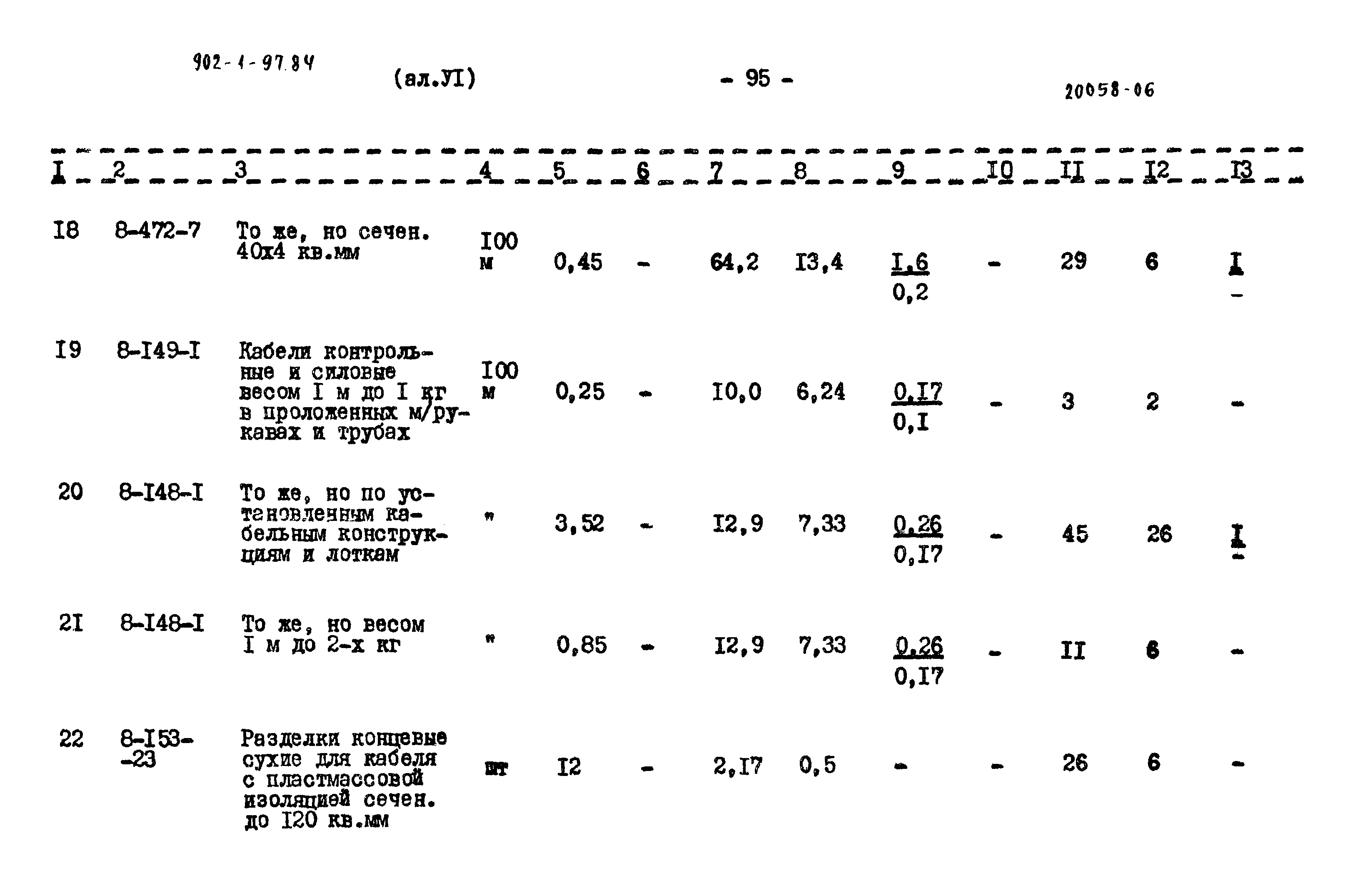 Типовой проект 902-1-97.84