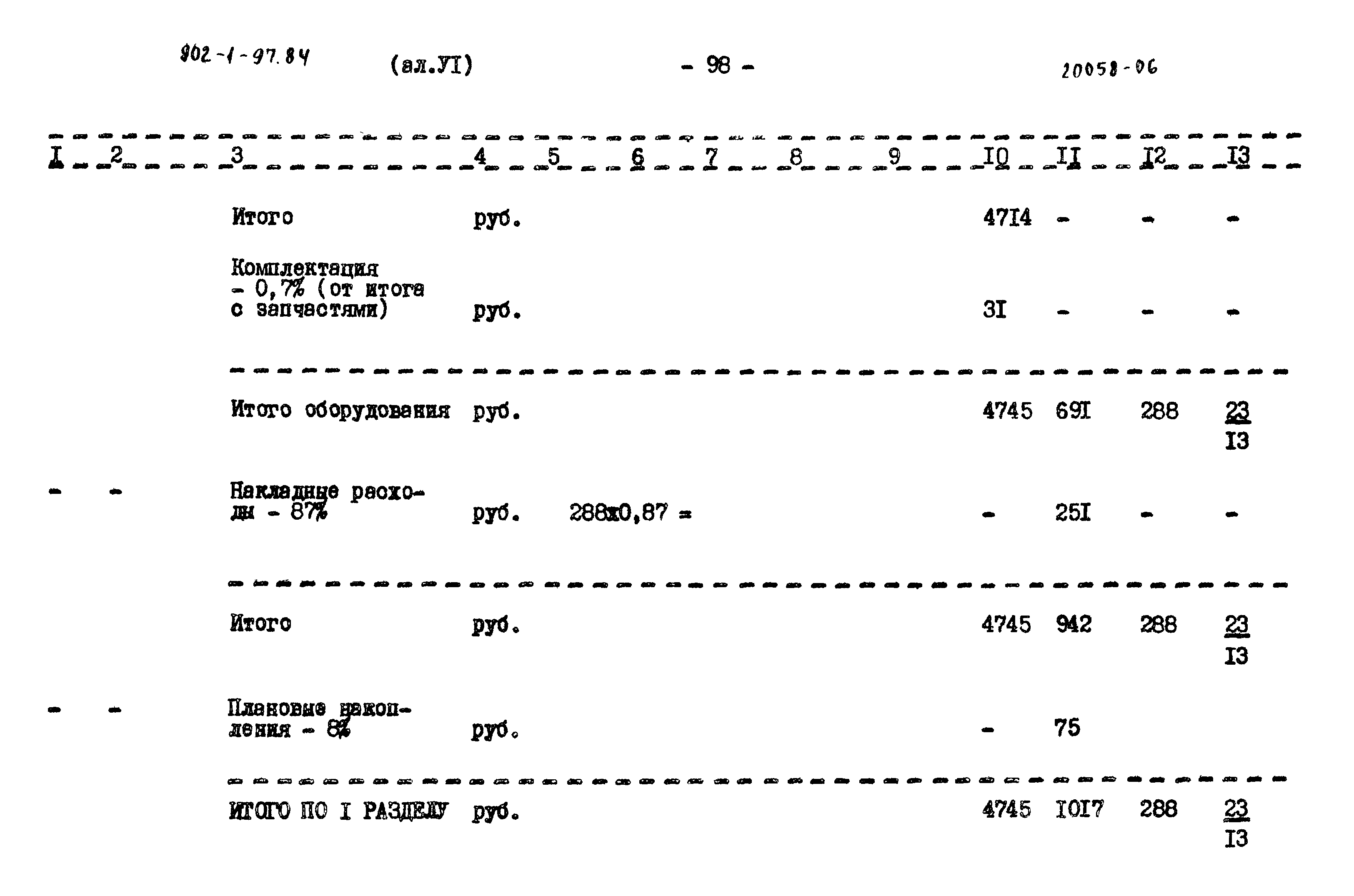 Типовой проект 902-1-97.84