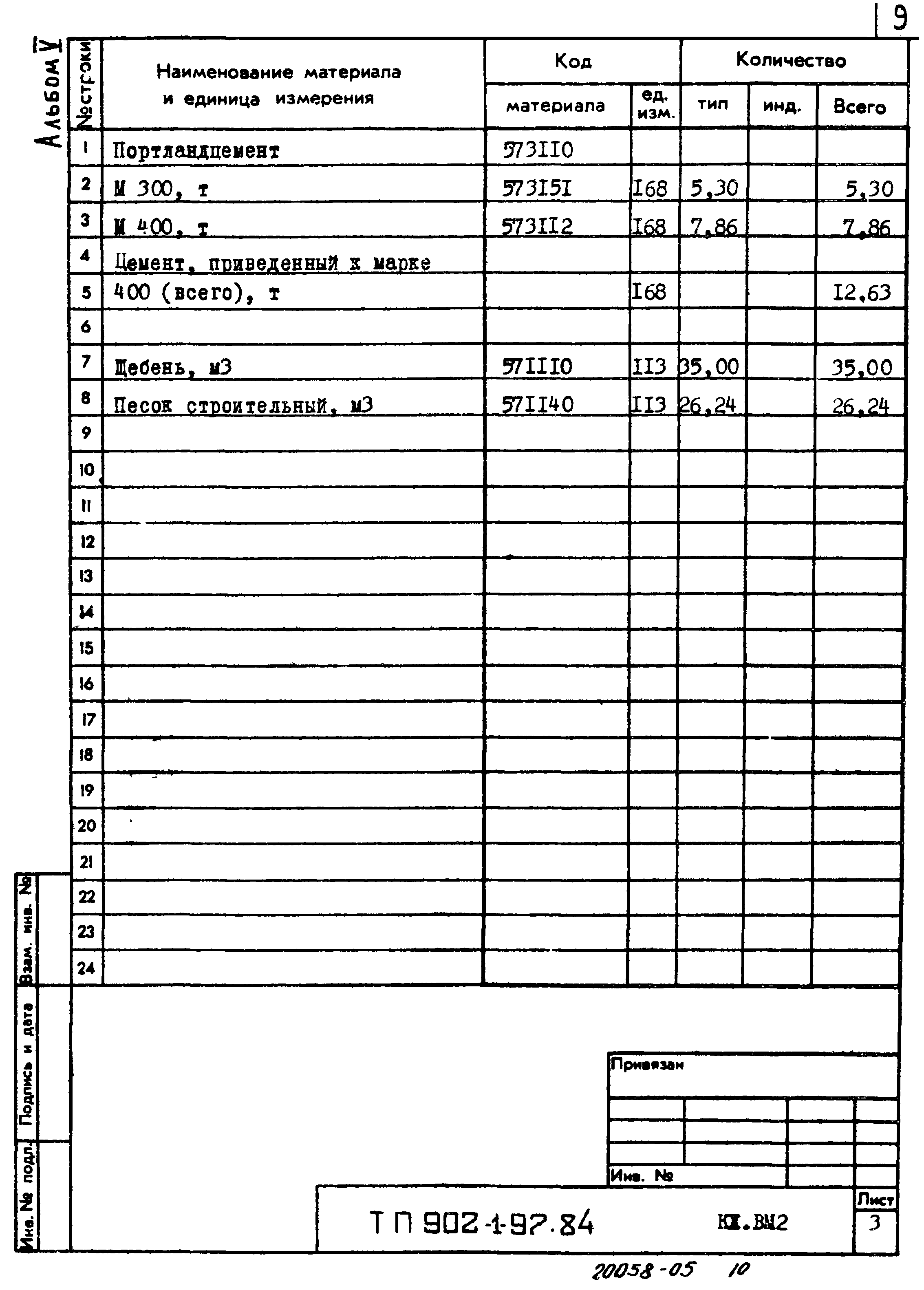 Типовой проект 902-1-97.84