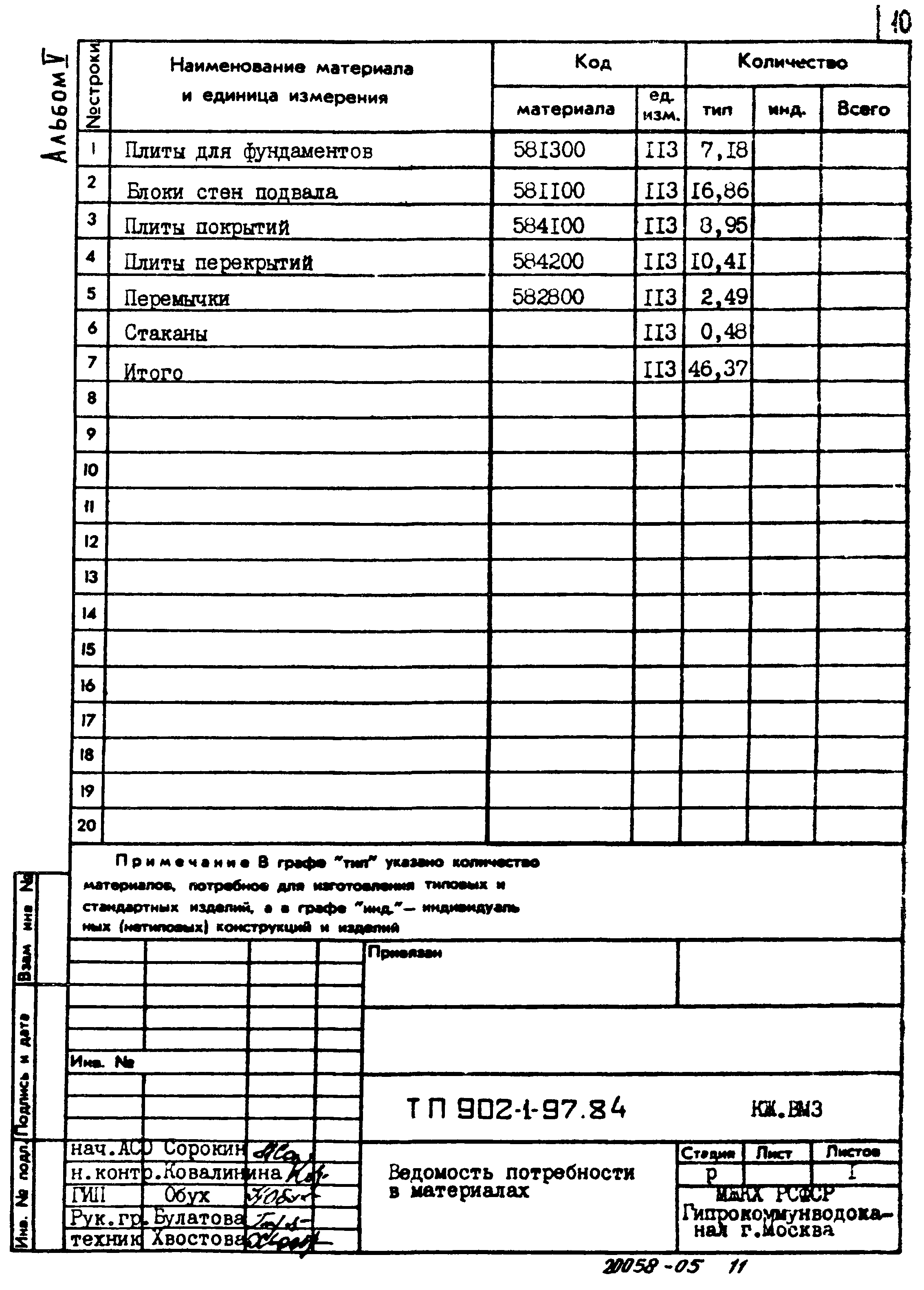 Типовой проект 902-1-97.84