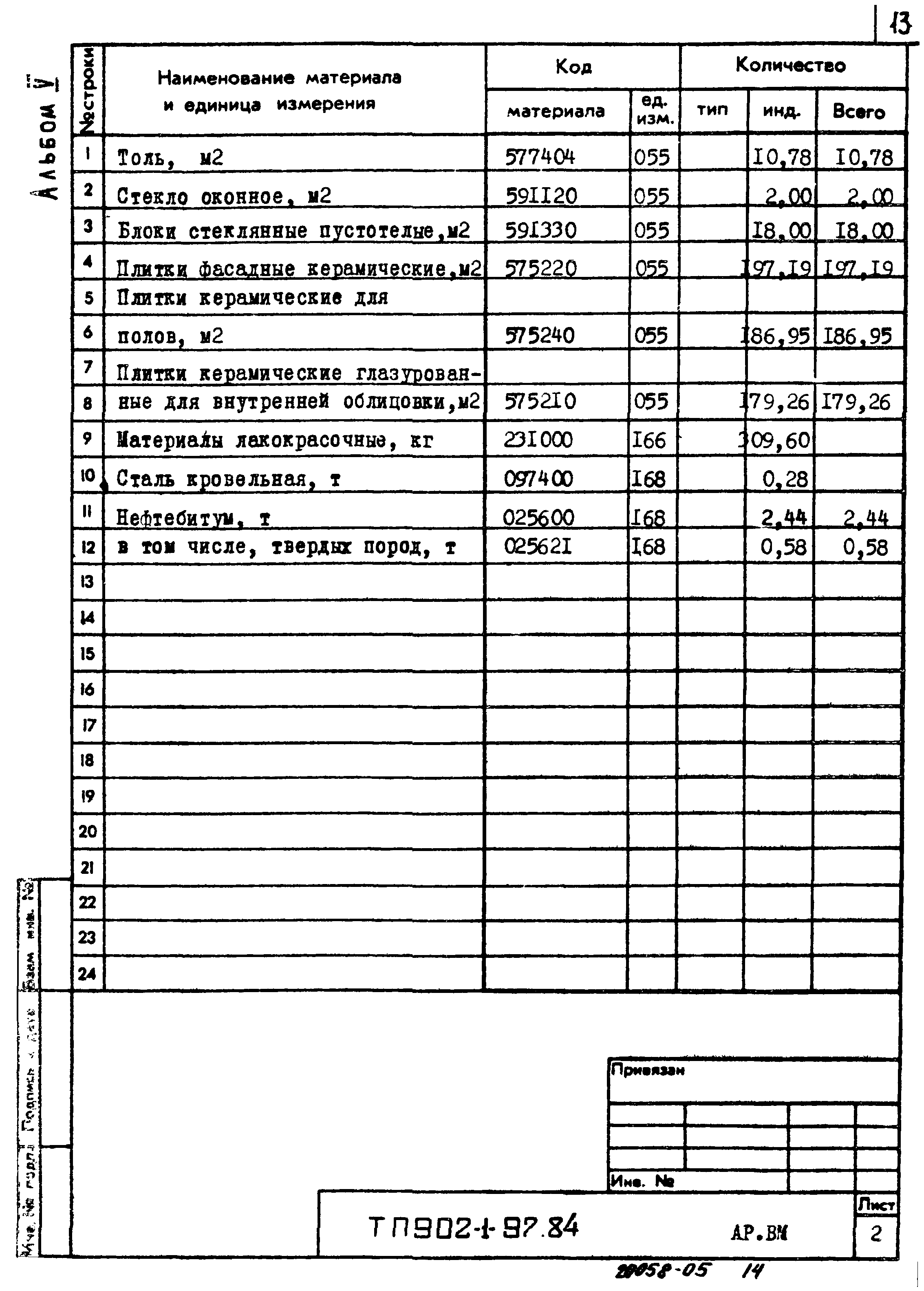 Типовой проект 902-1-97.84