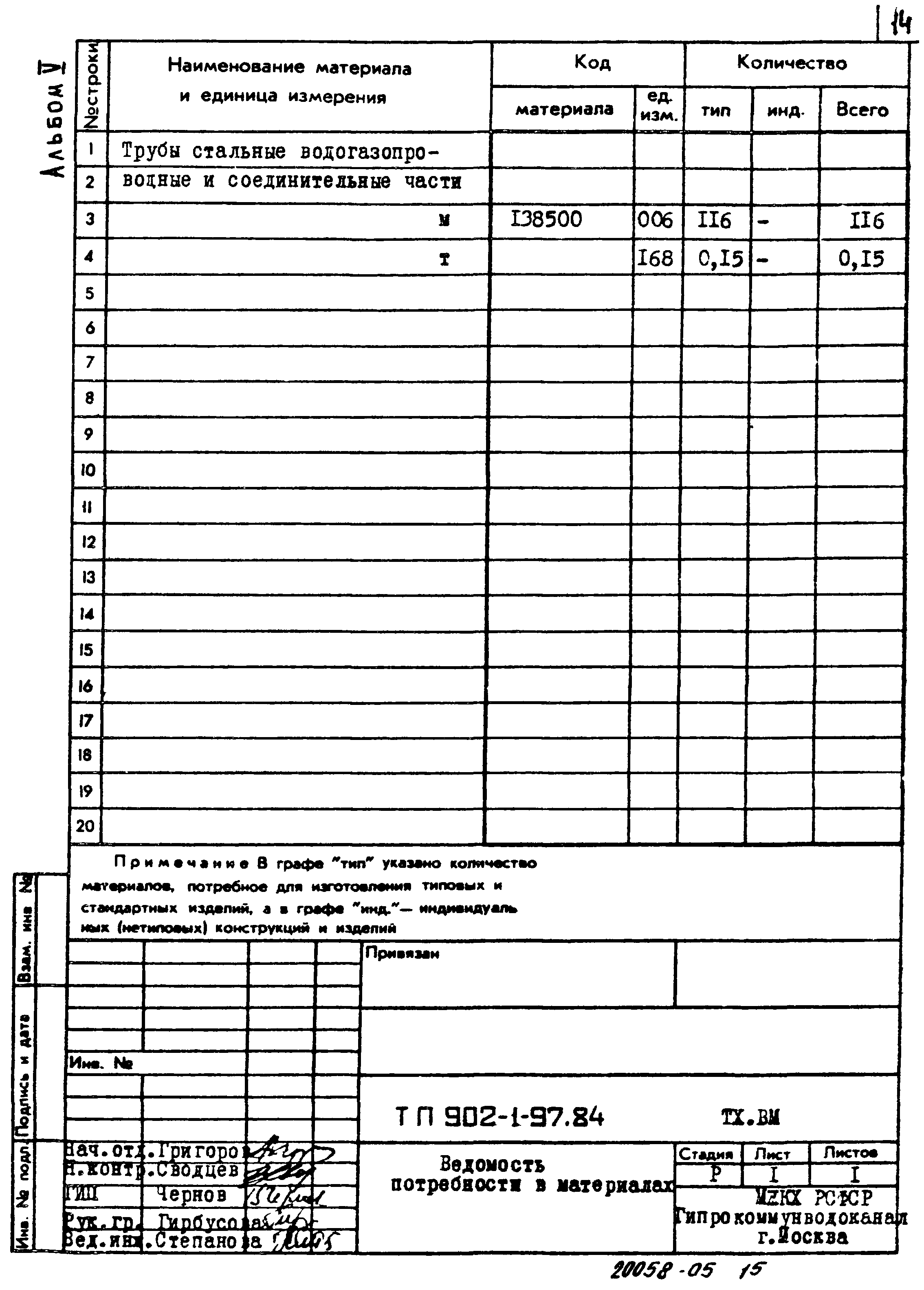 Типовой проект 902-1-97.84