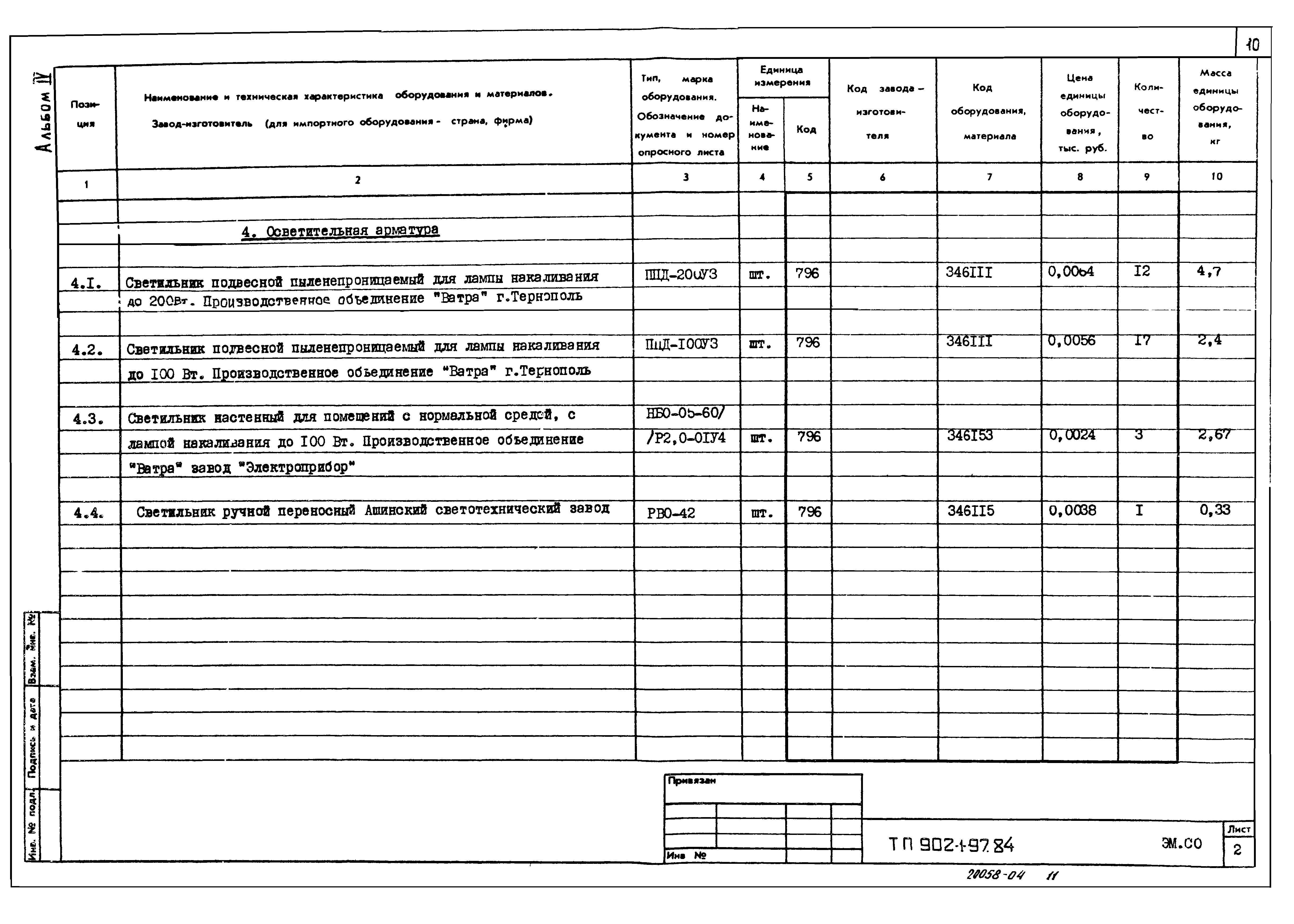 Типовой проект 902-1-97.84
