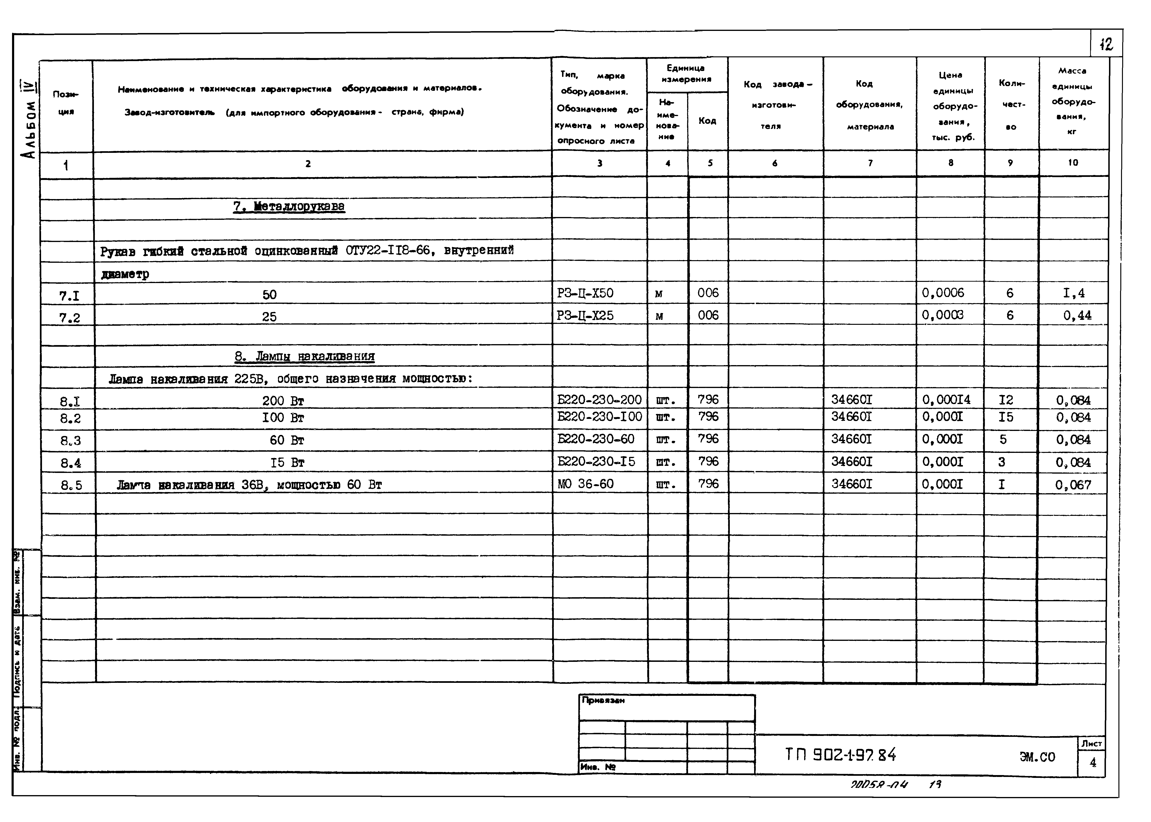 Типовой проект 902-1-97.84