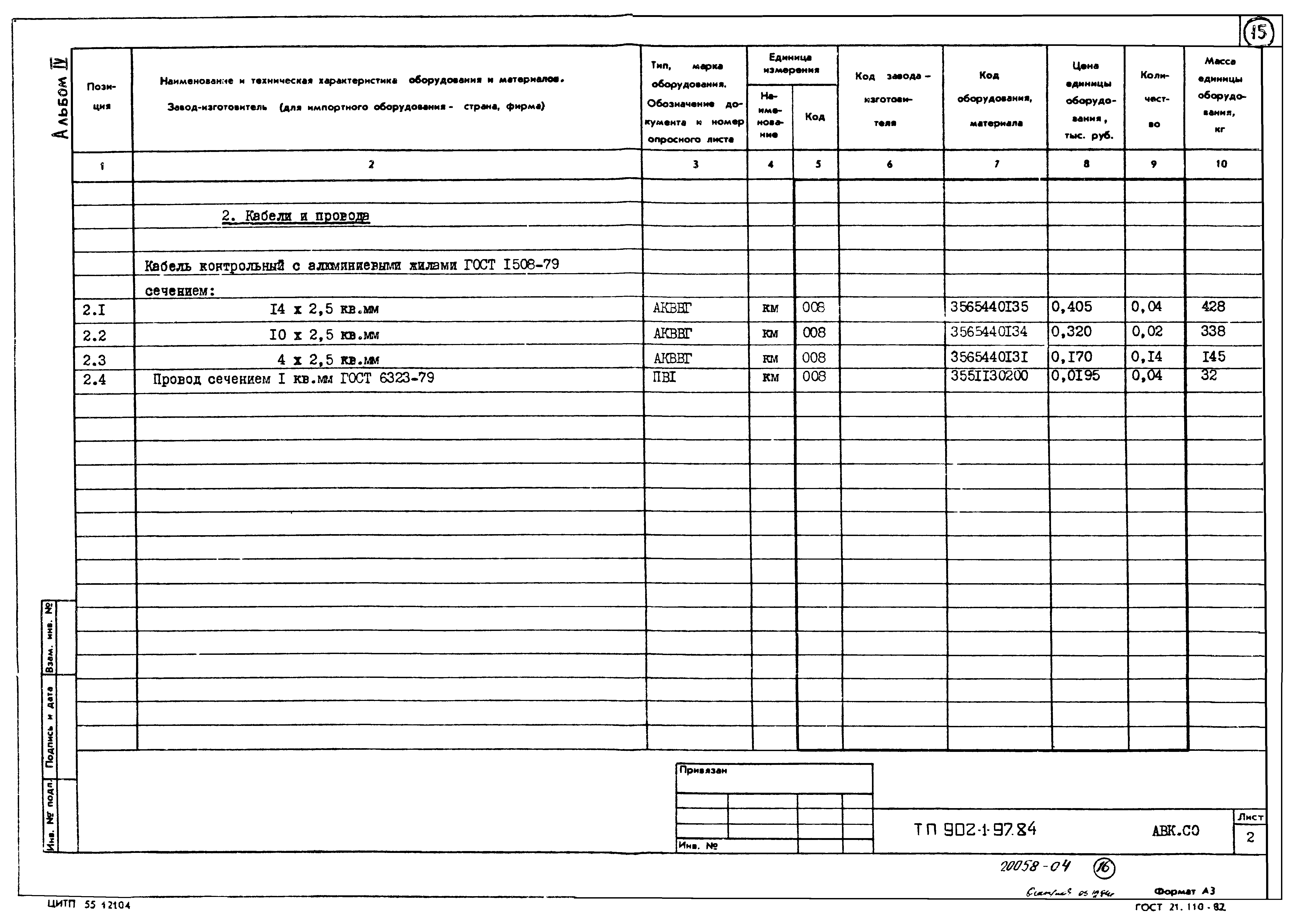 Типовой проект 902-1-97.84