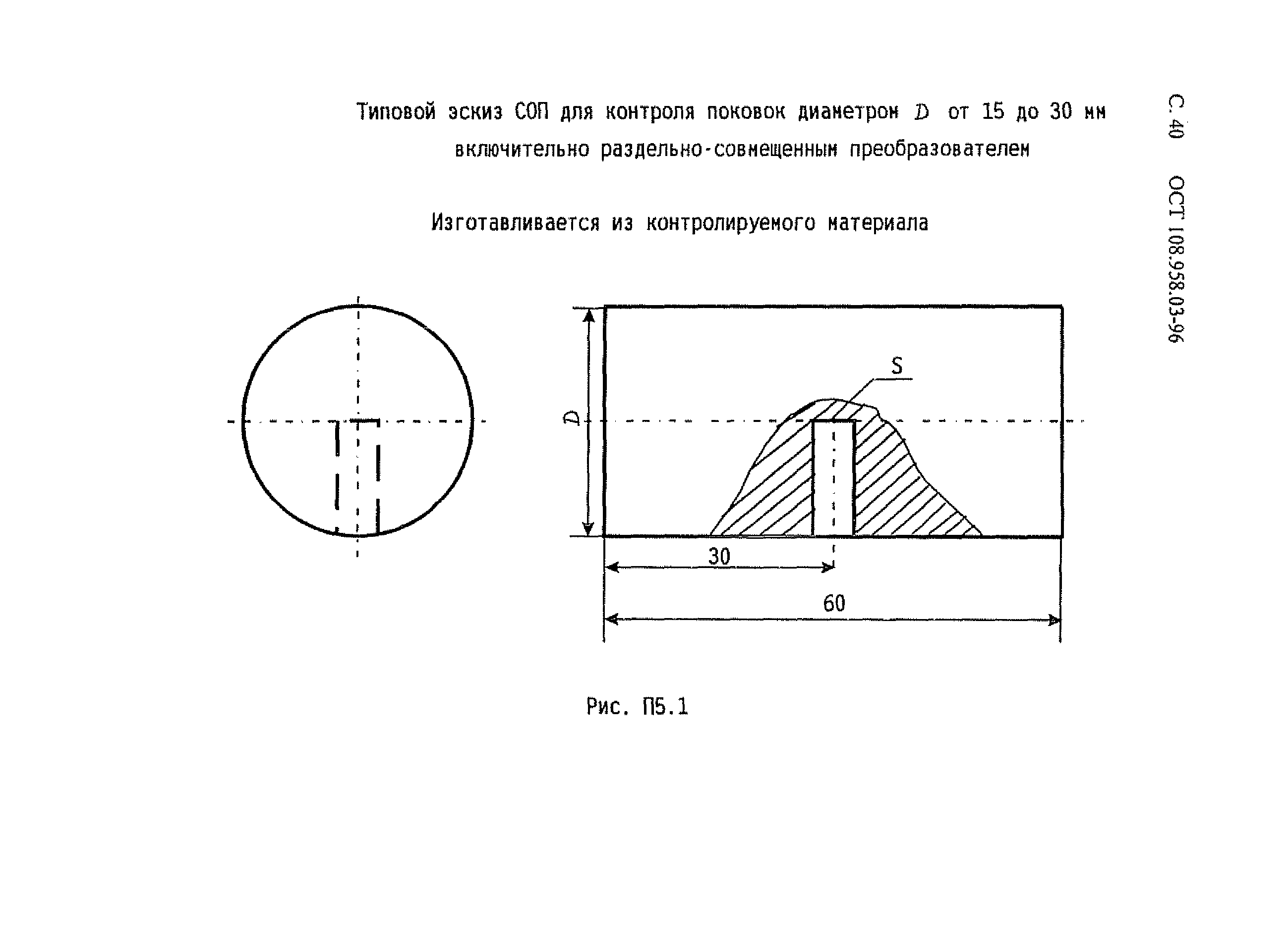 ОСТ 108.958.03-96