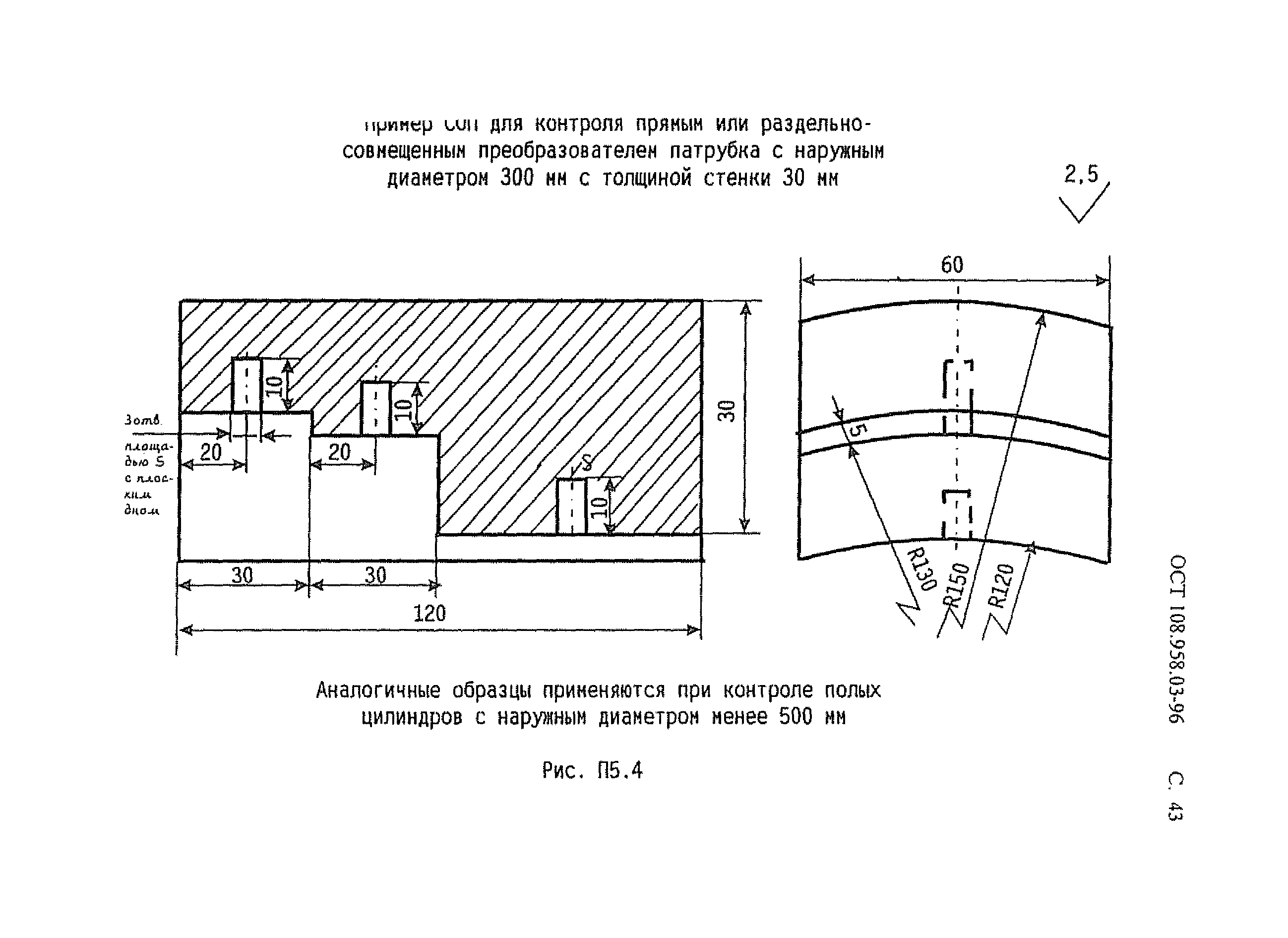 ОСТ 108.958.03-96