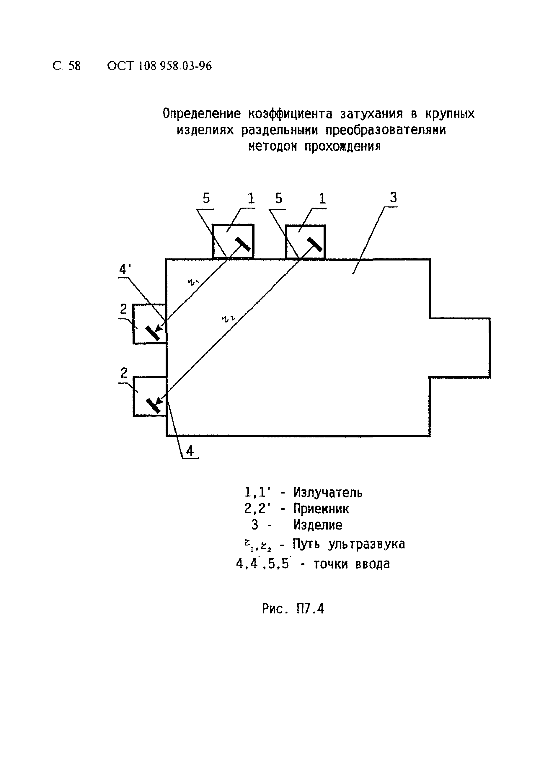 ОСТ 108.958.03-96
