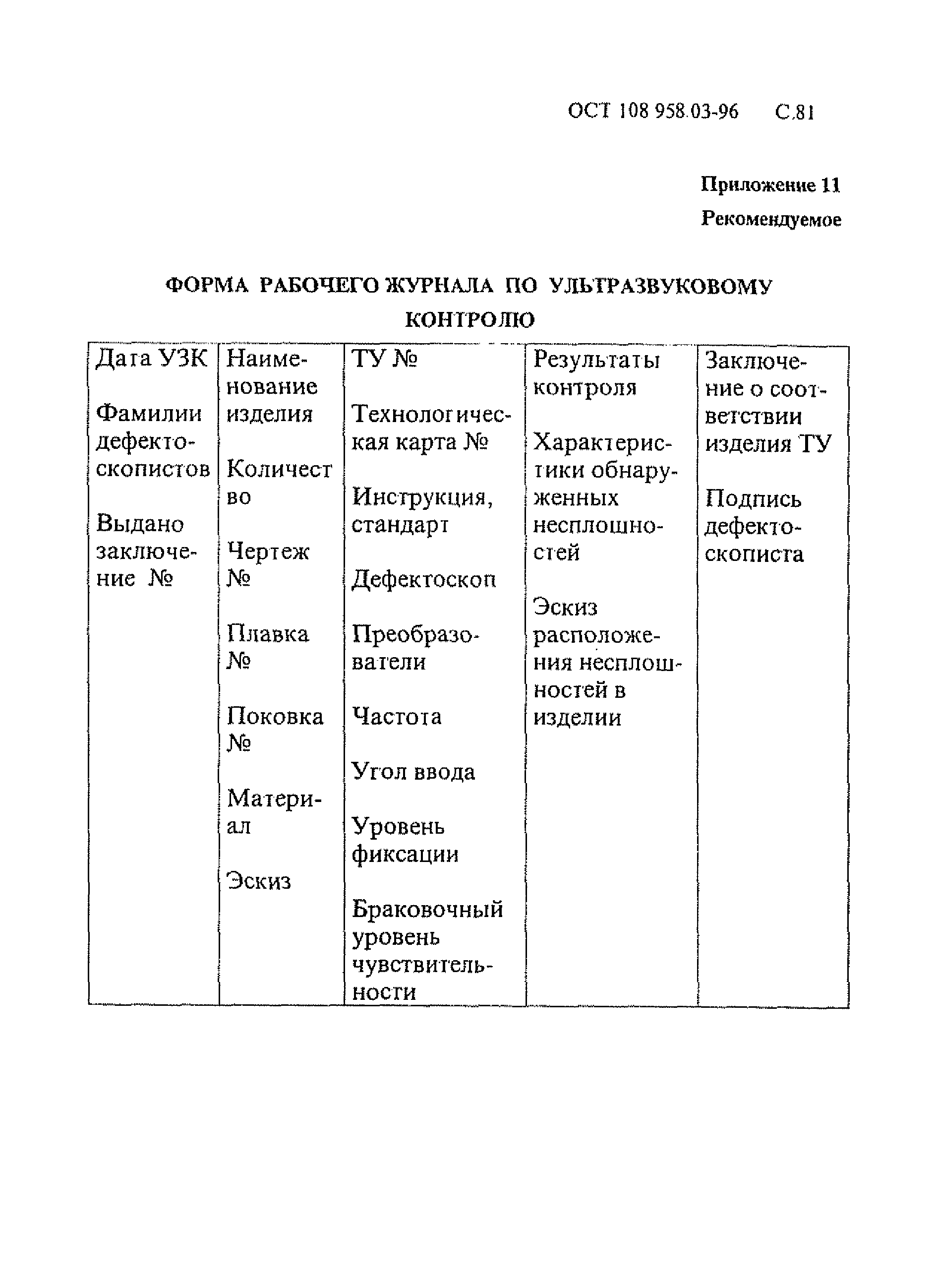 ОСТ 108.958.03-96