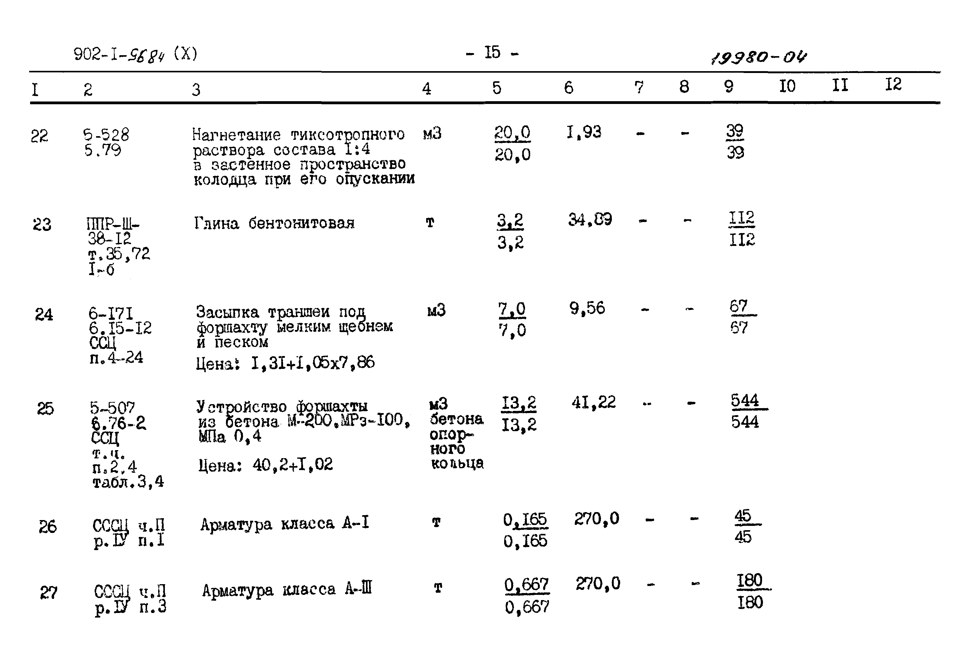 Типовой проект 902-1-96.84