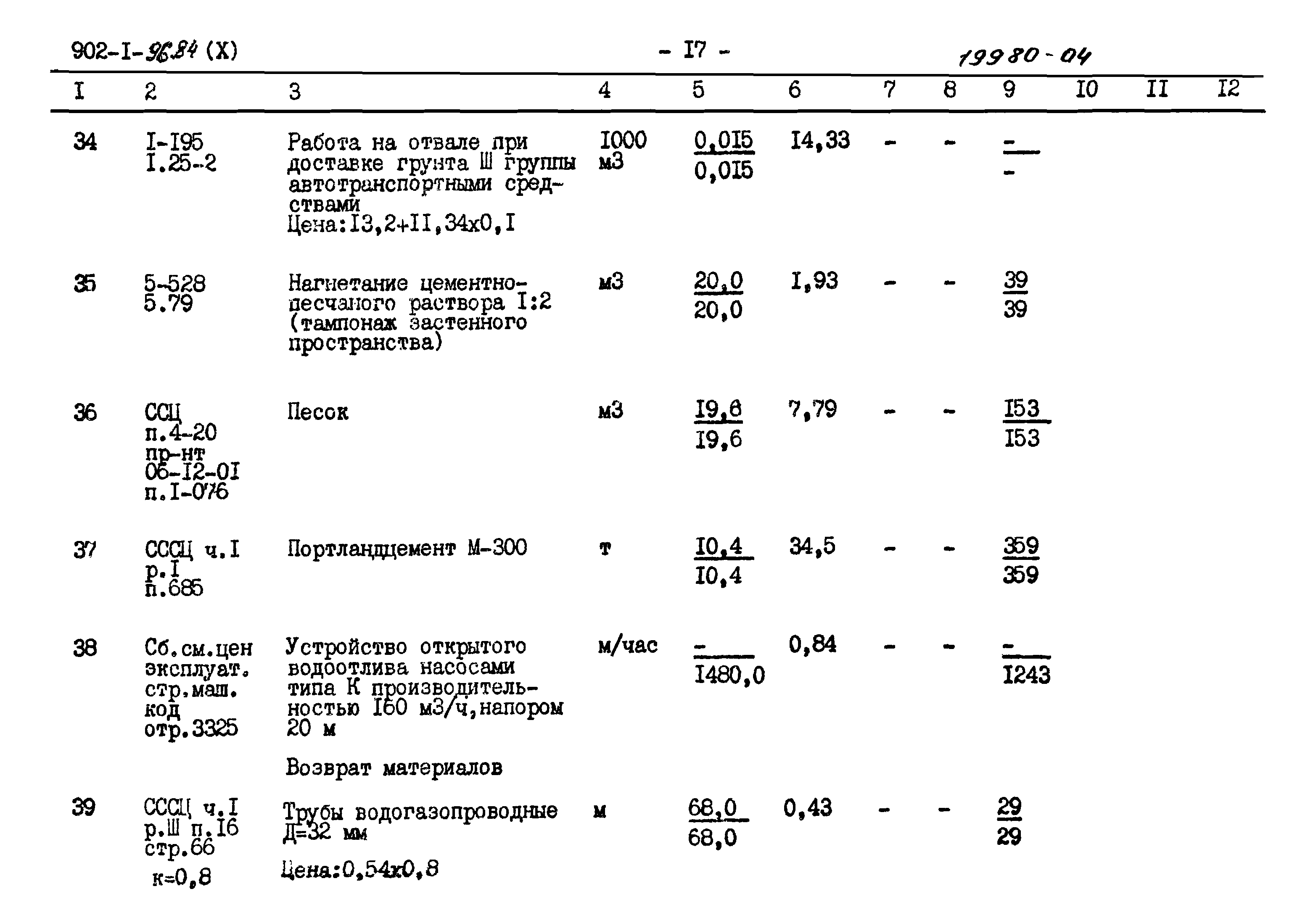 Типовой проект 902-1-96.84