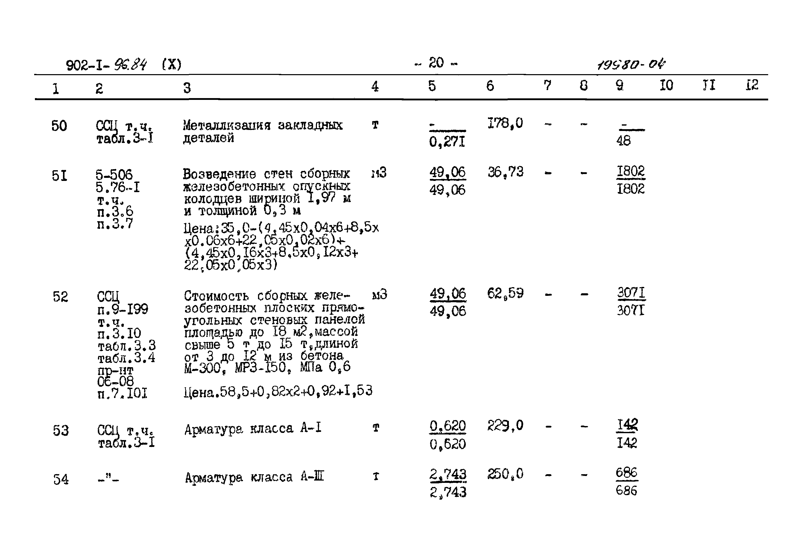Типовой проект 902-1-96.84
