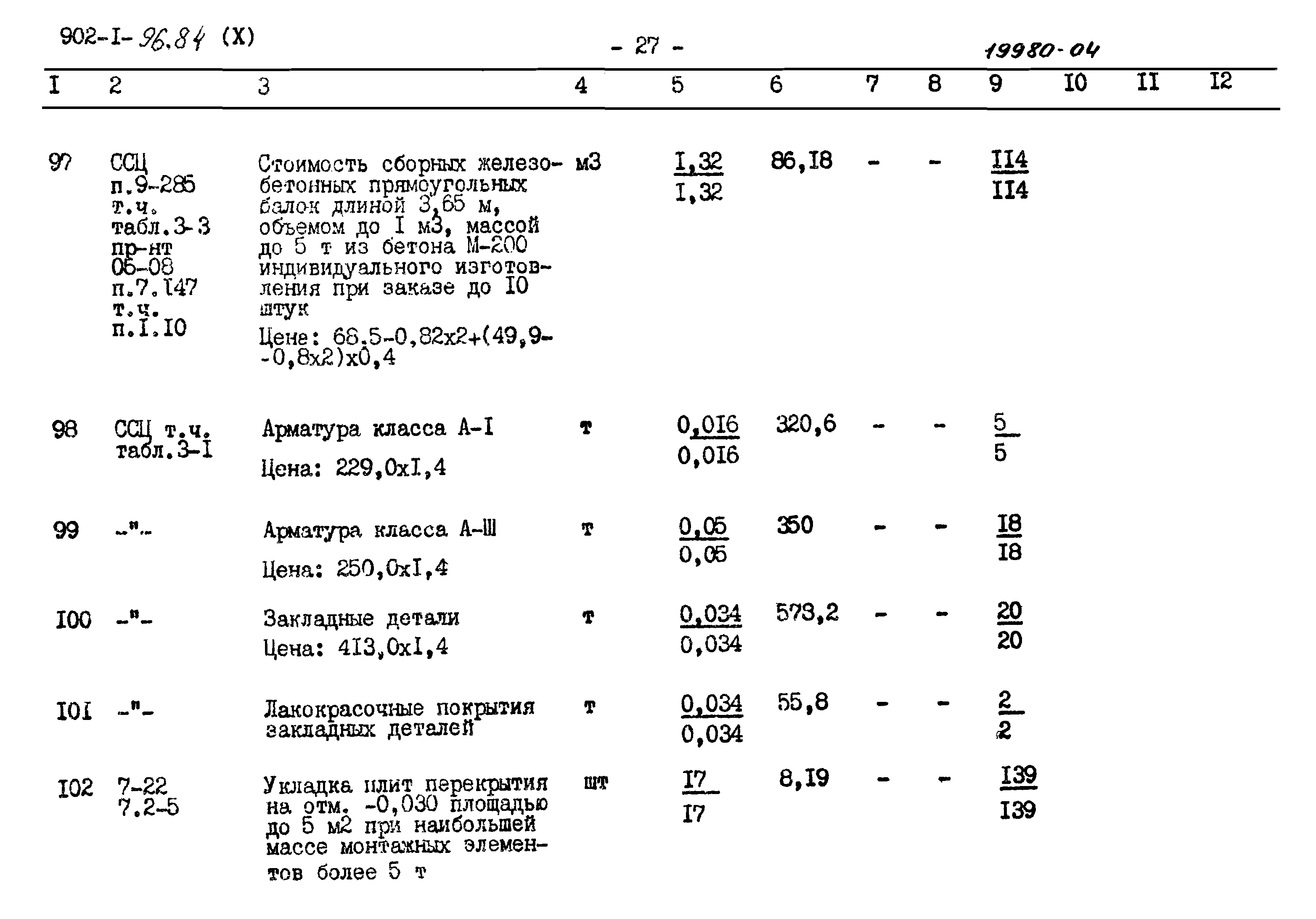 Типовой проект 902-1-96.84