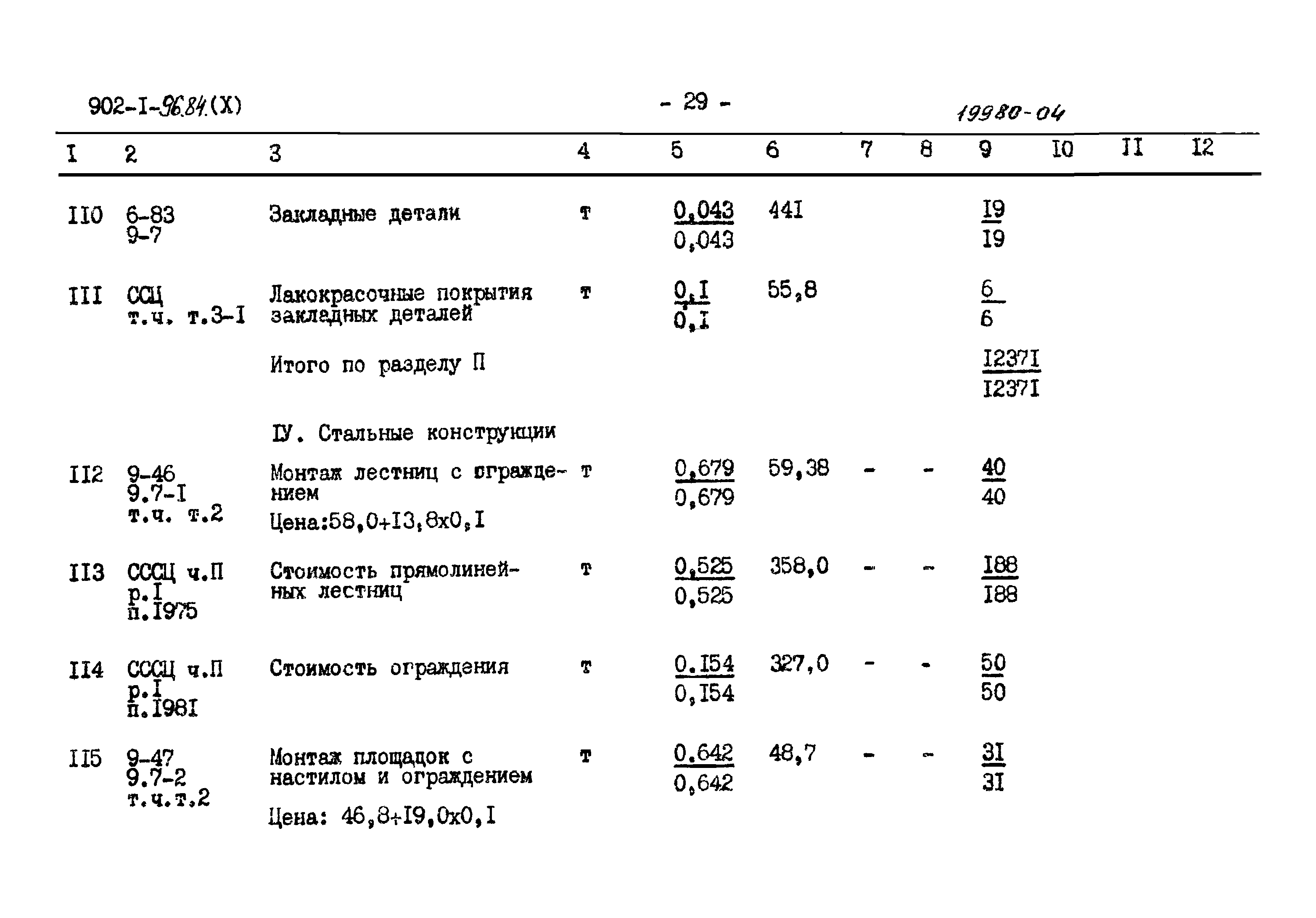 Типовой проект 902-1-96.84
