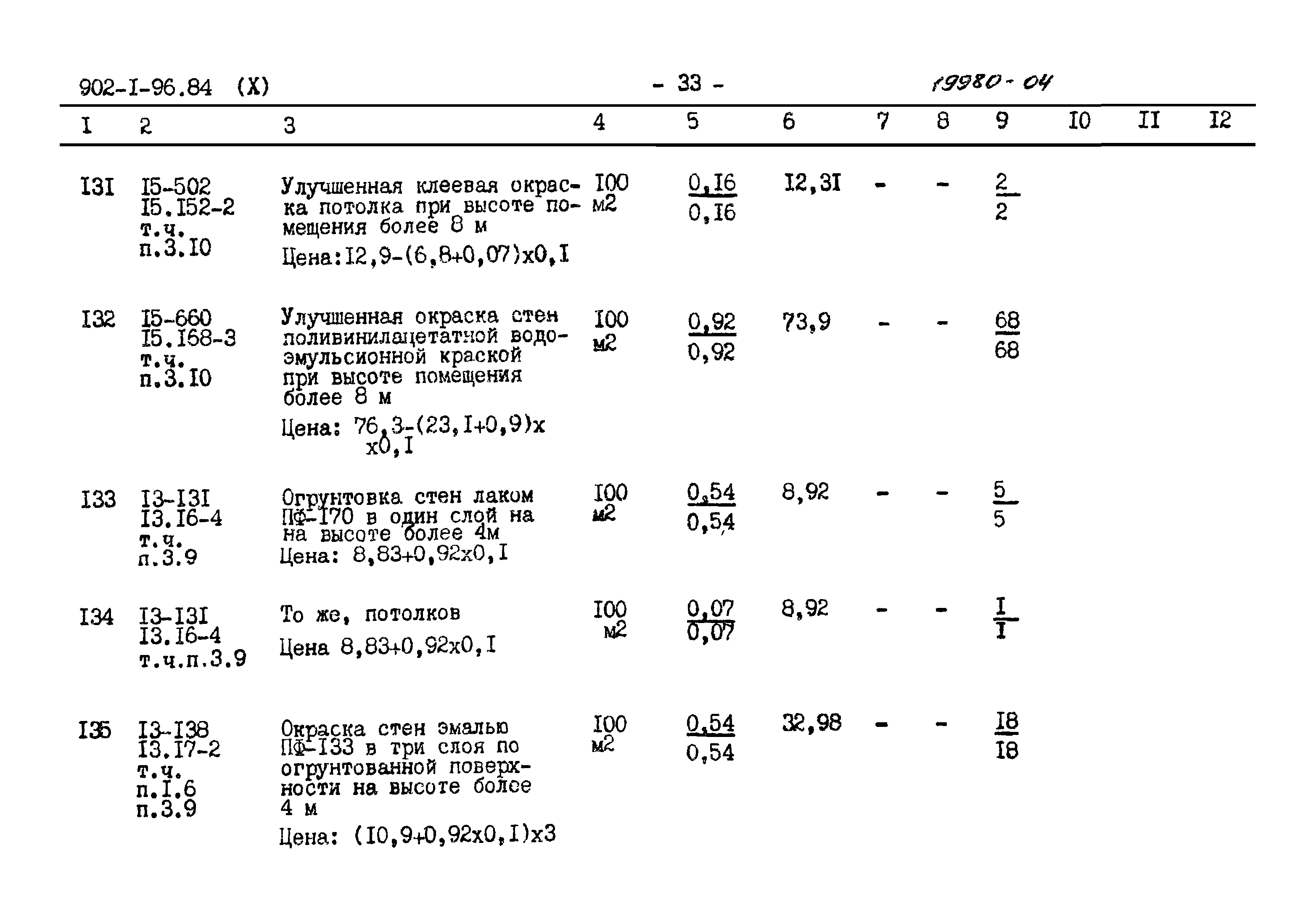 Типовой проект 902-1-96.84