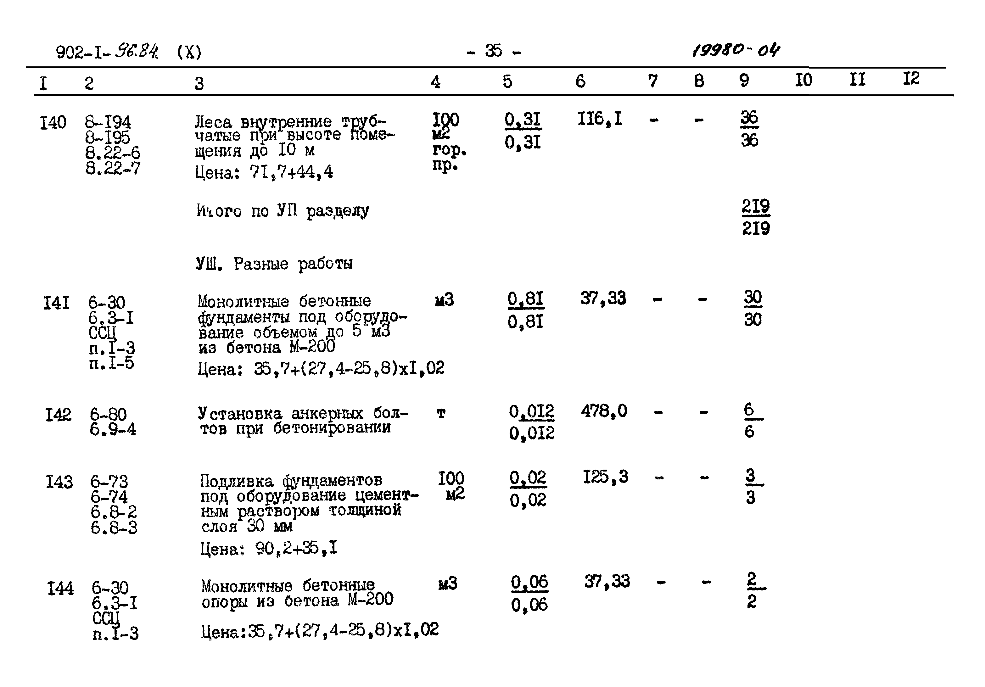 Типовой проект 902-1-96.84