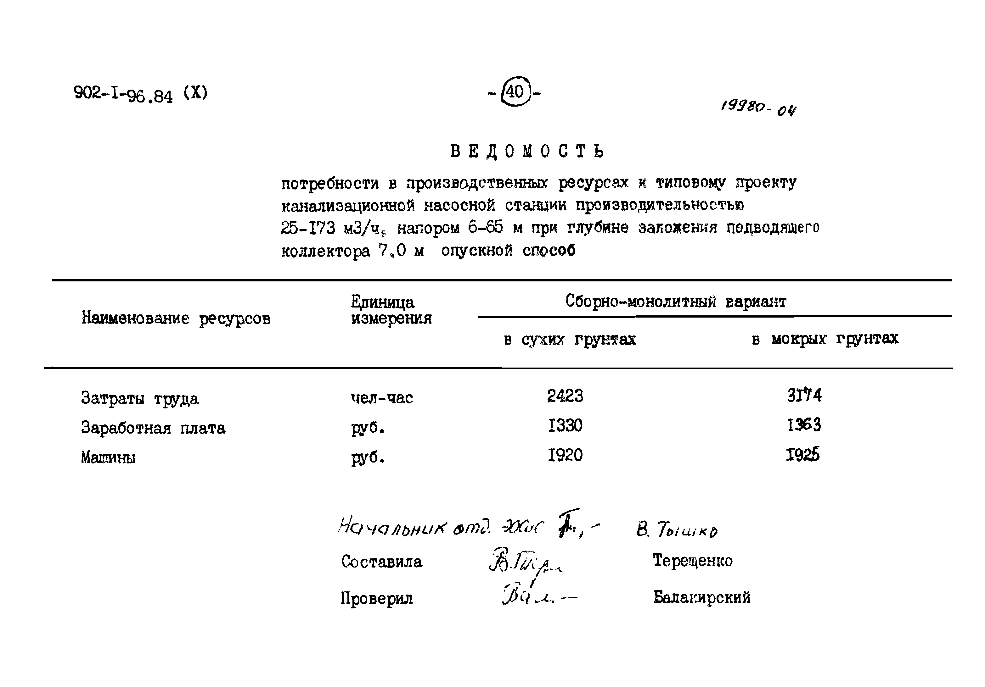 Типовой проект 902-1-96.84