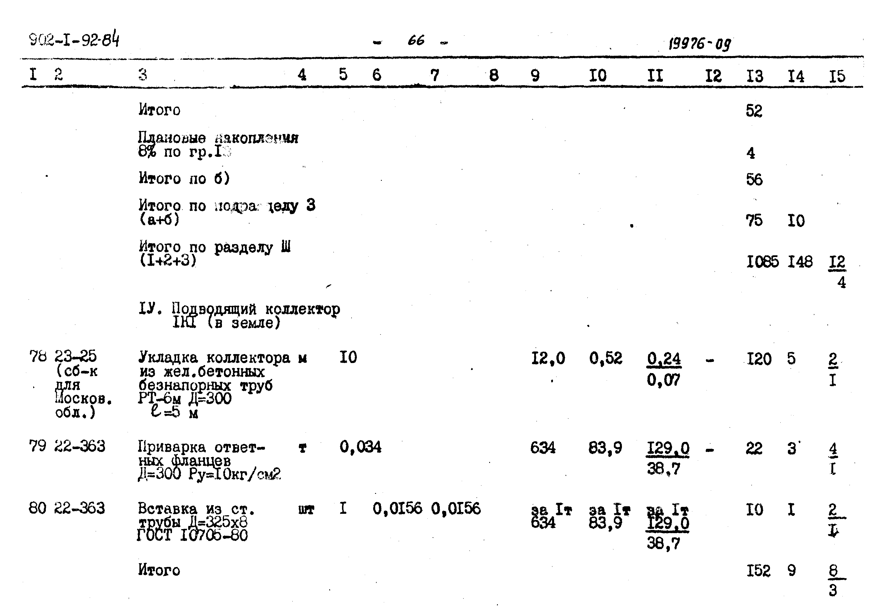 Типовой проект 902-1-96.84