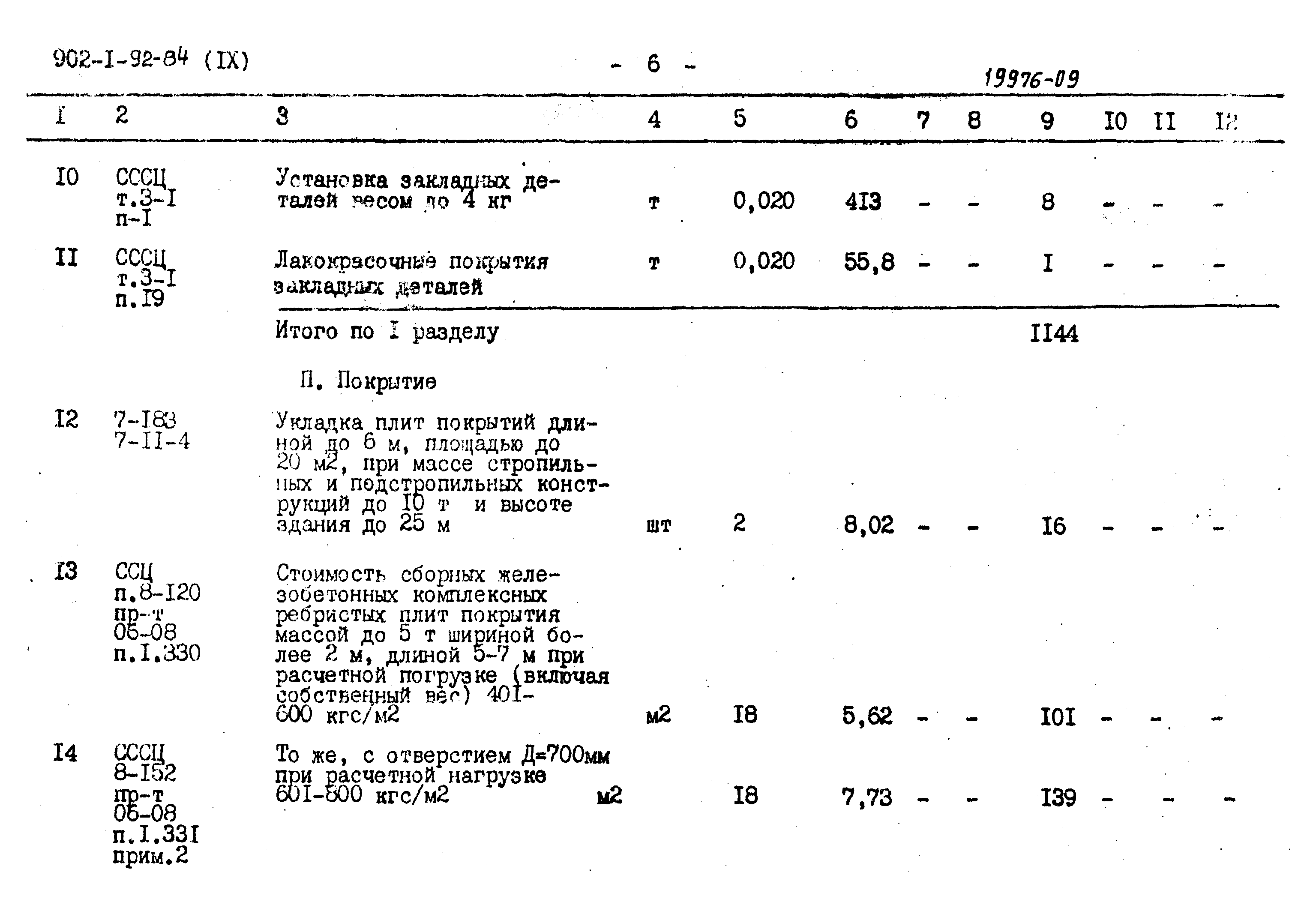 Типовой проект 902-1-96.84