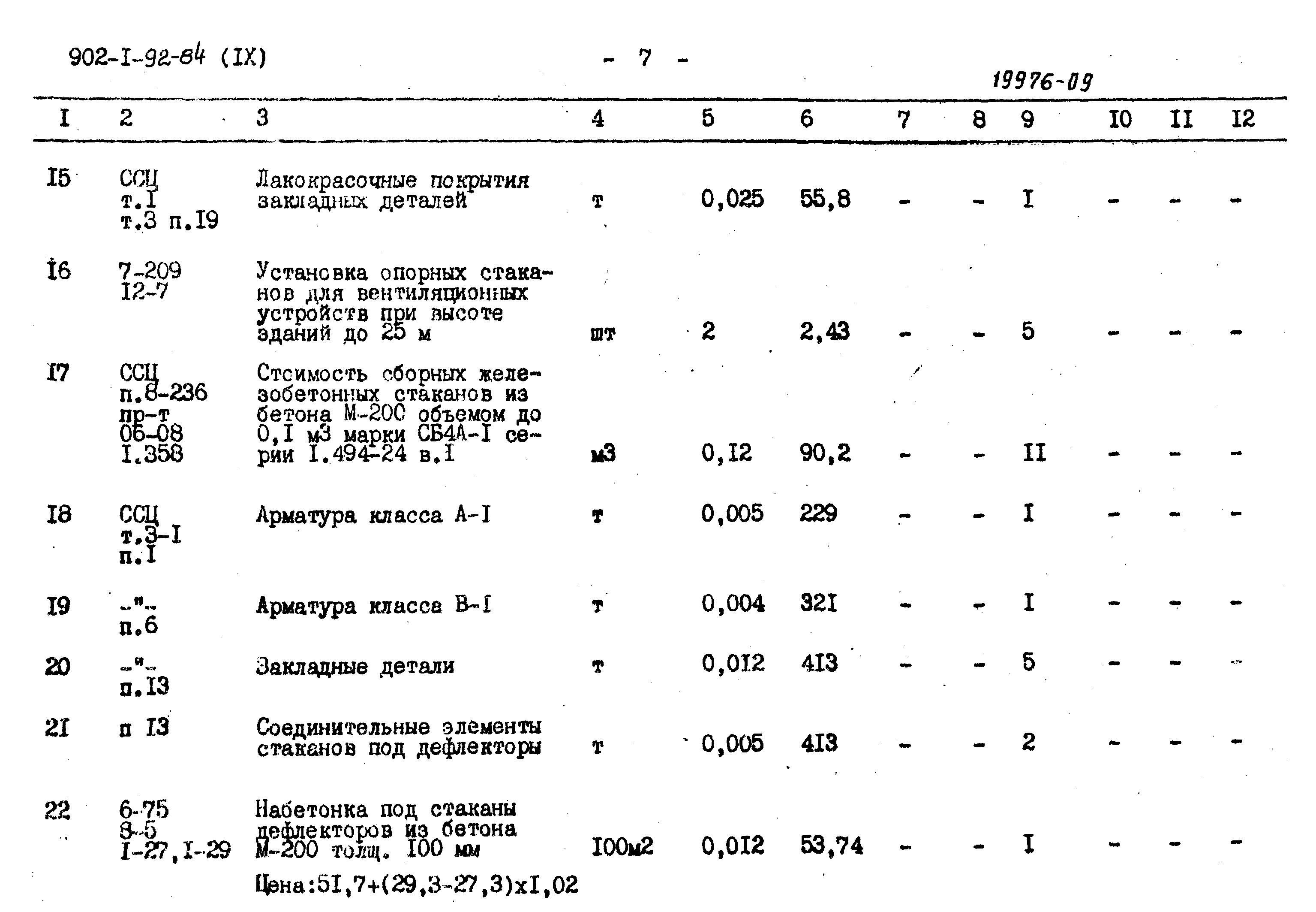 Типовой проект 902-1-96.84