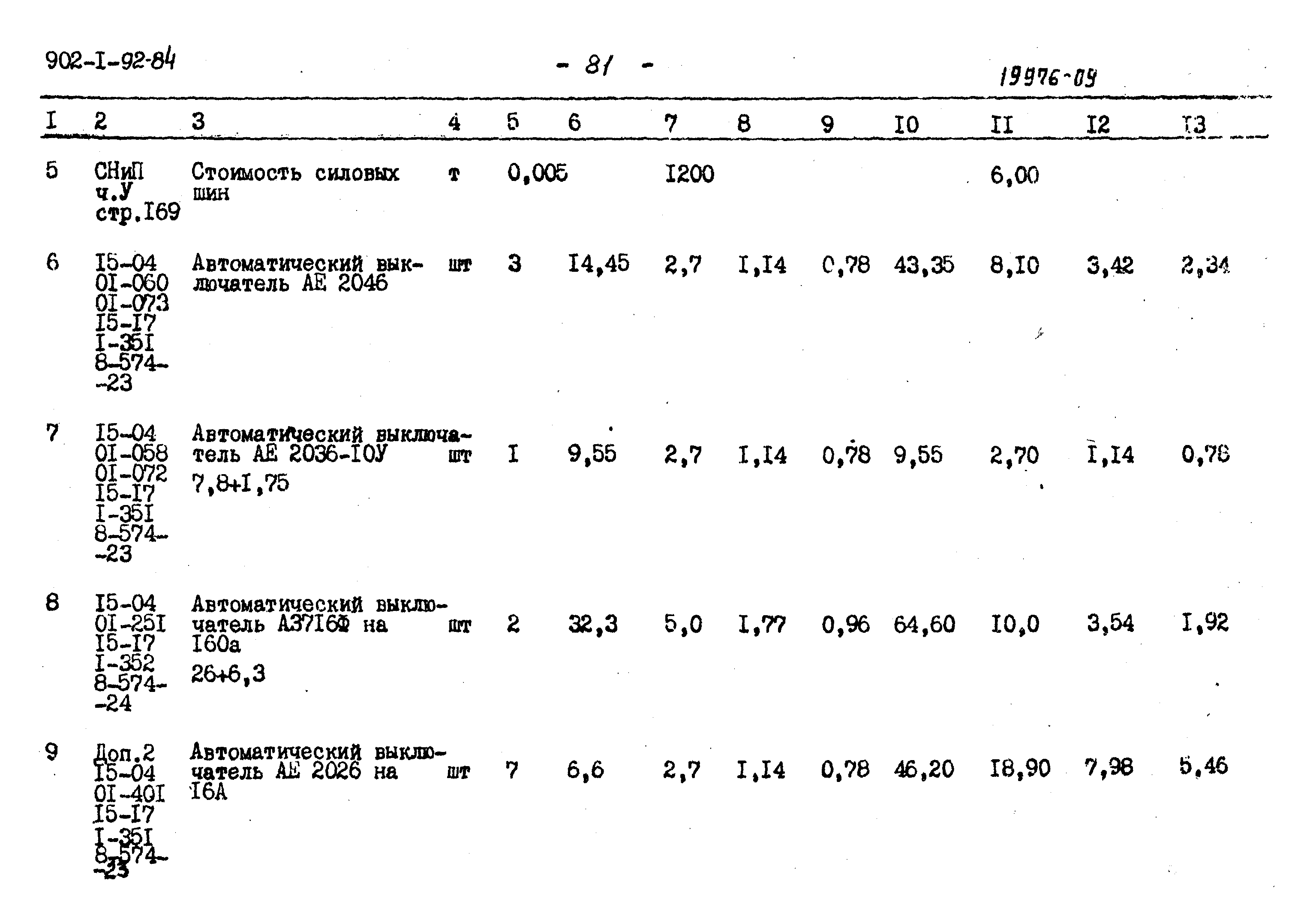 Типовой проект 902-1-96.84